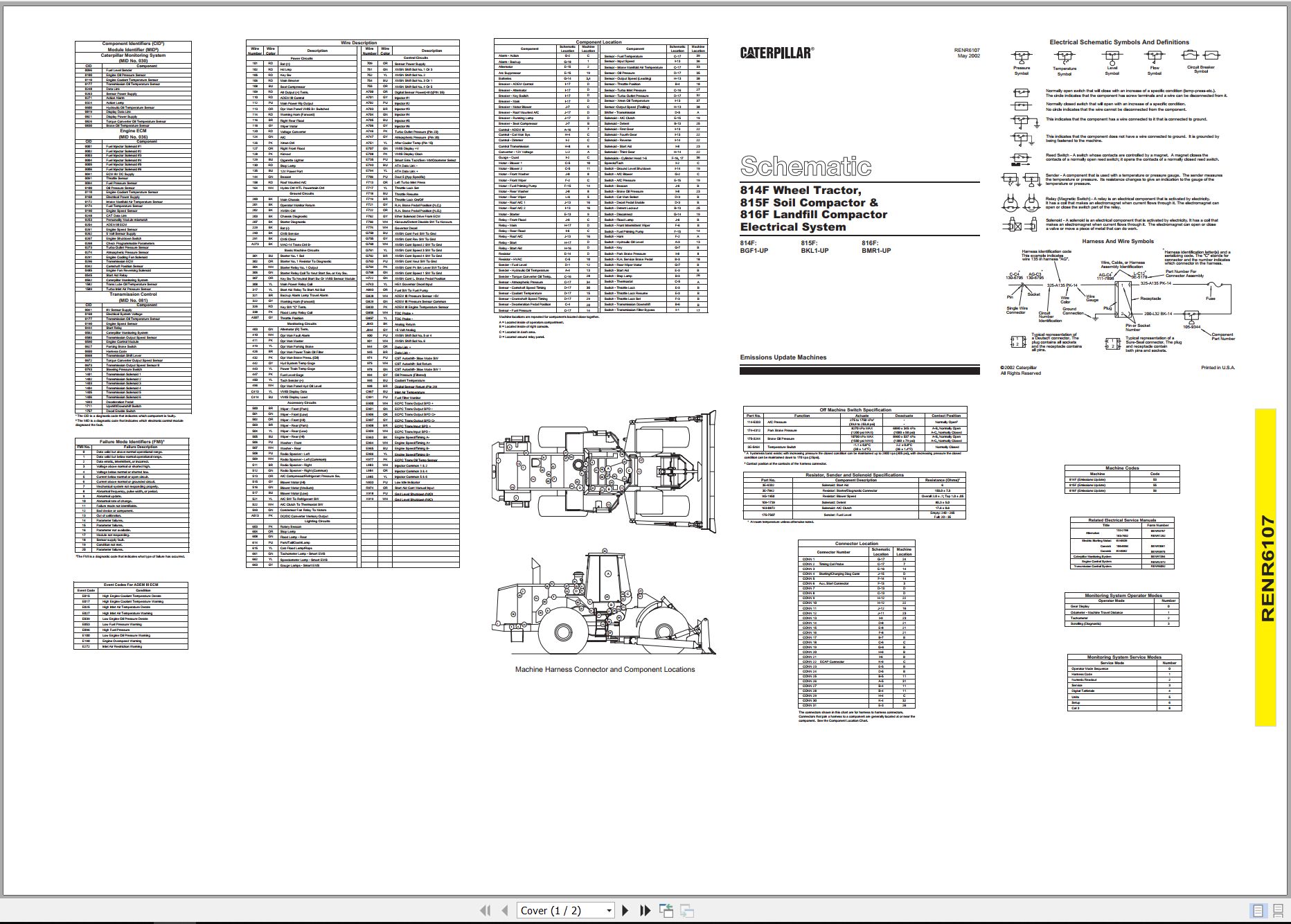 CAT Earthmoving Compactor 815F Electrical Hydraulic Schematic (1)