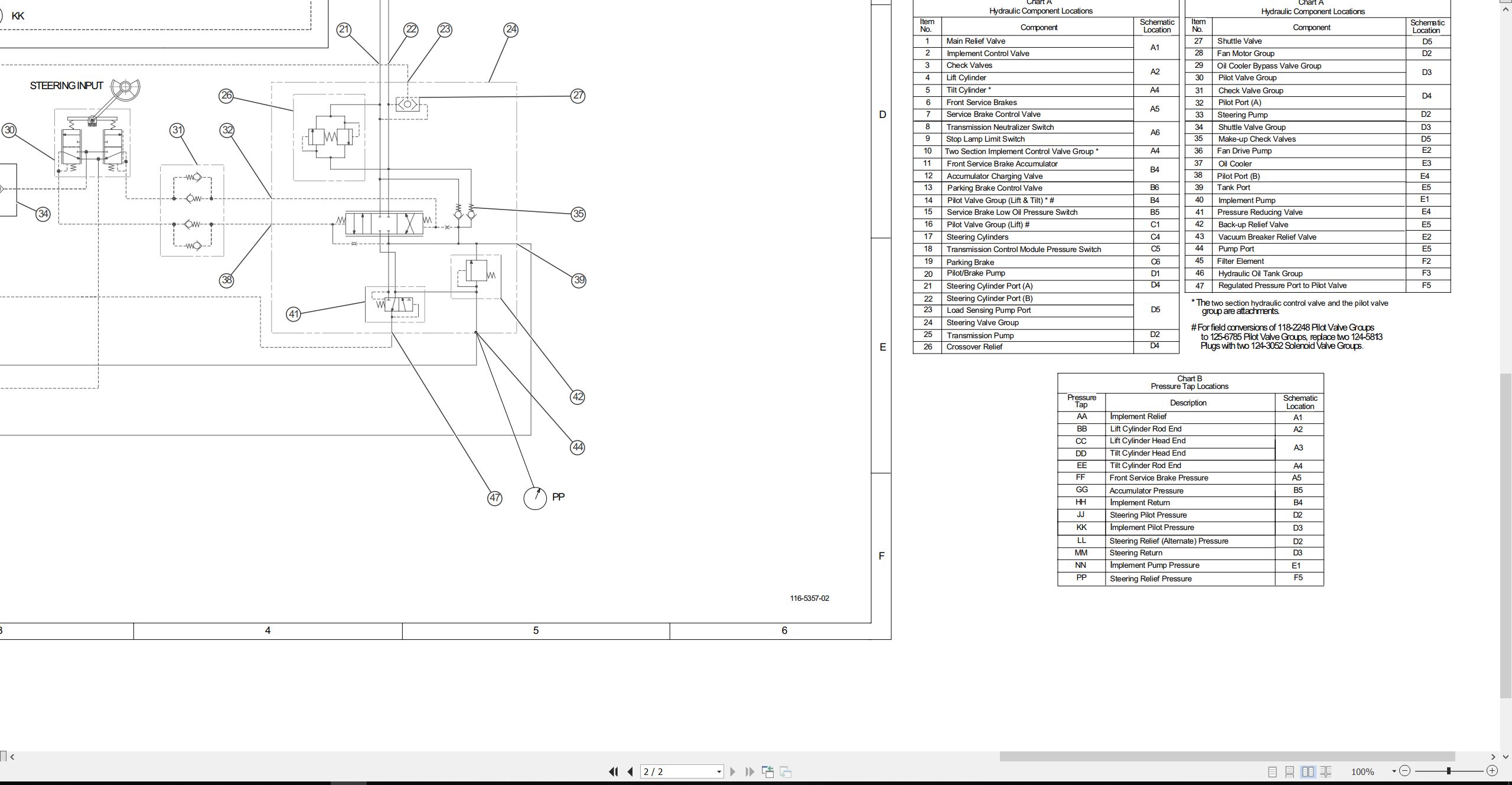 CAT Earthmoving Compactor 825G Electrical Hydraulic Schematic (3)
