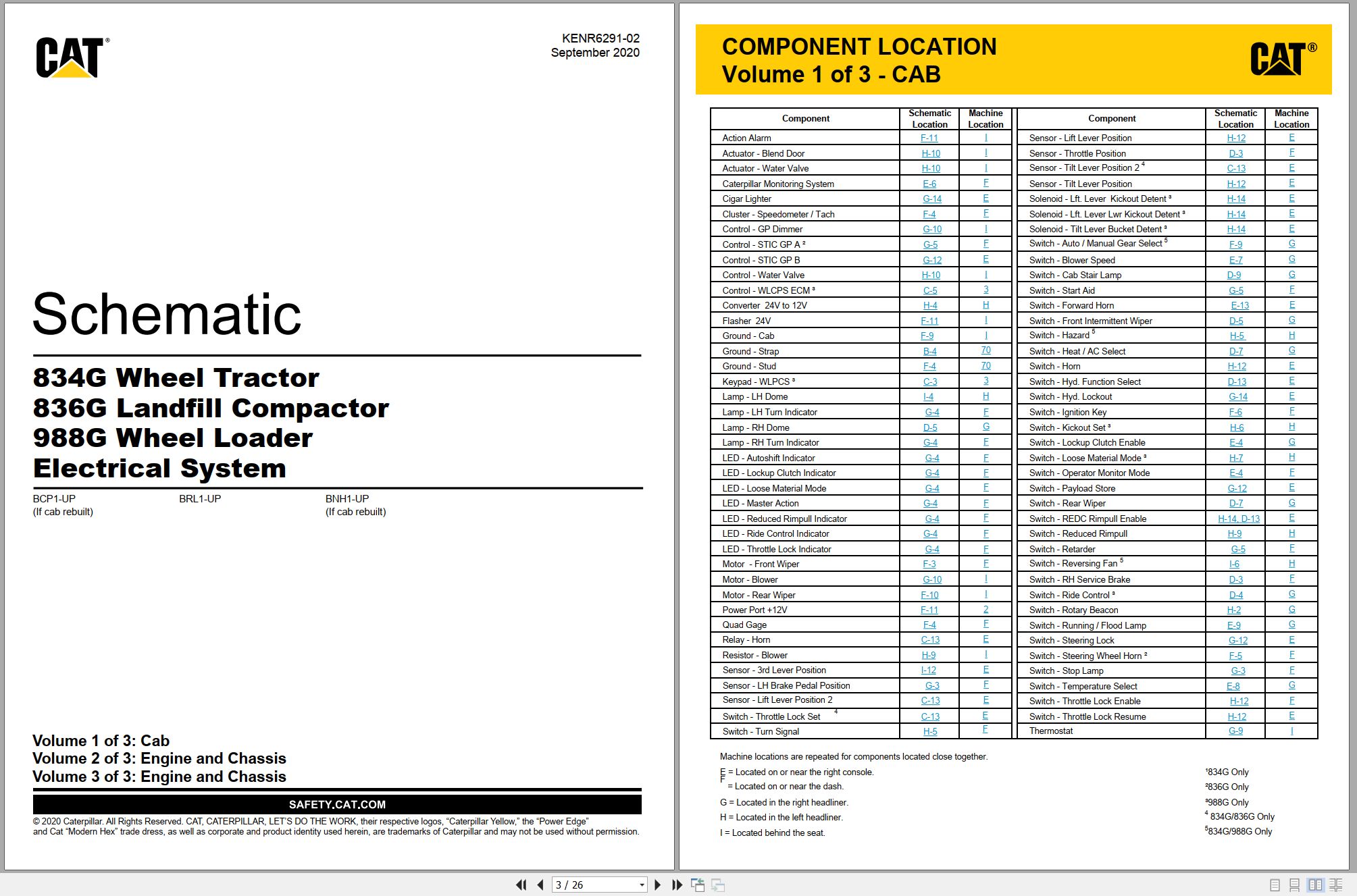 CAT Earthmoving Compactor 836G Electrical Hydraulic Schematic (1)
