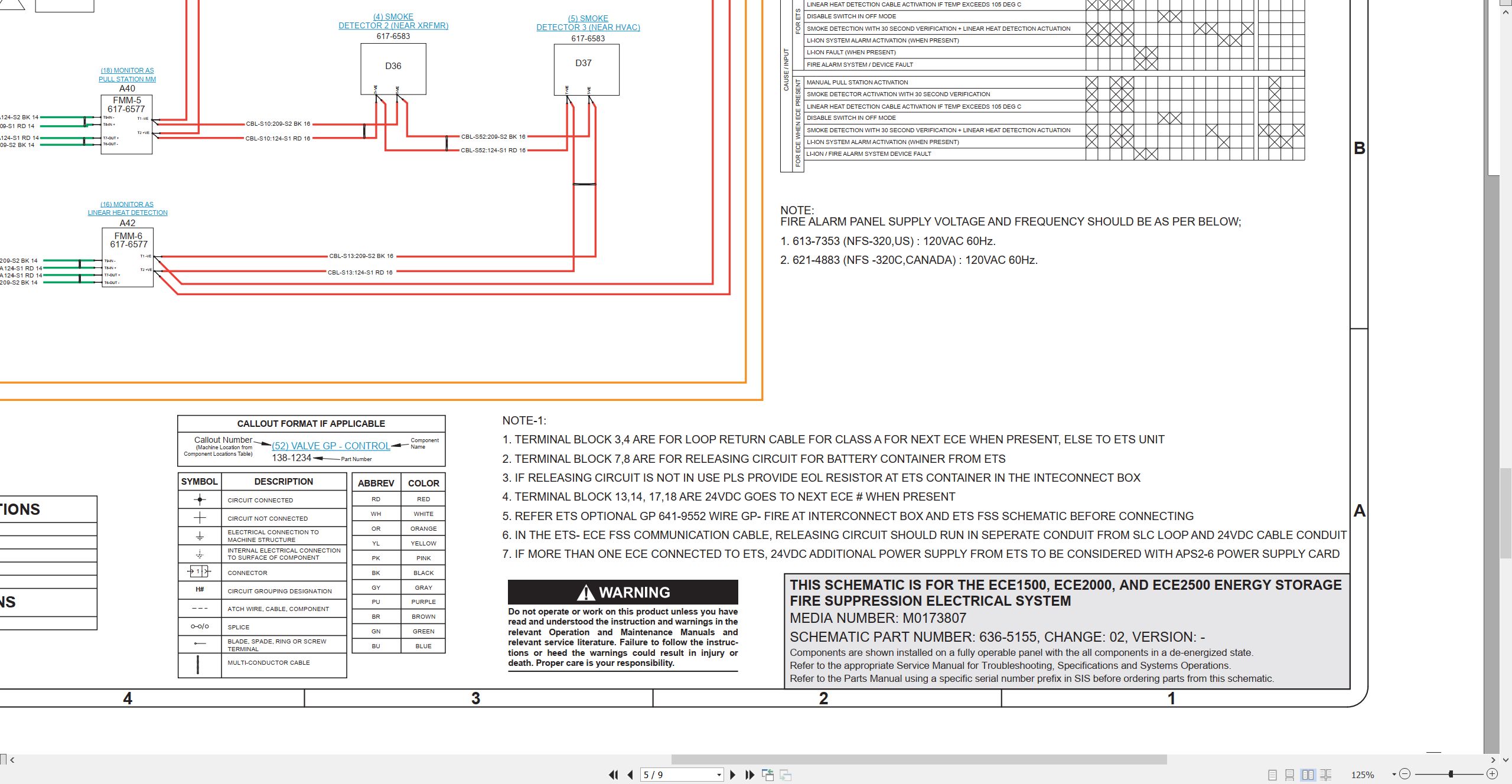 CAT Energy Storage ECE1500 to ECE2500 Electrical Schematic M0173807 00 2024 (2)