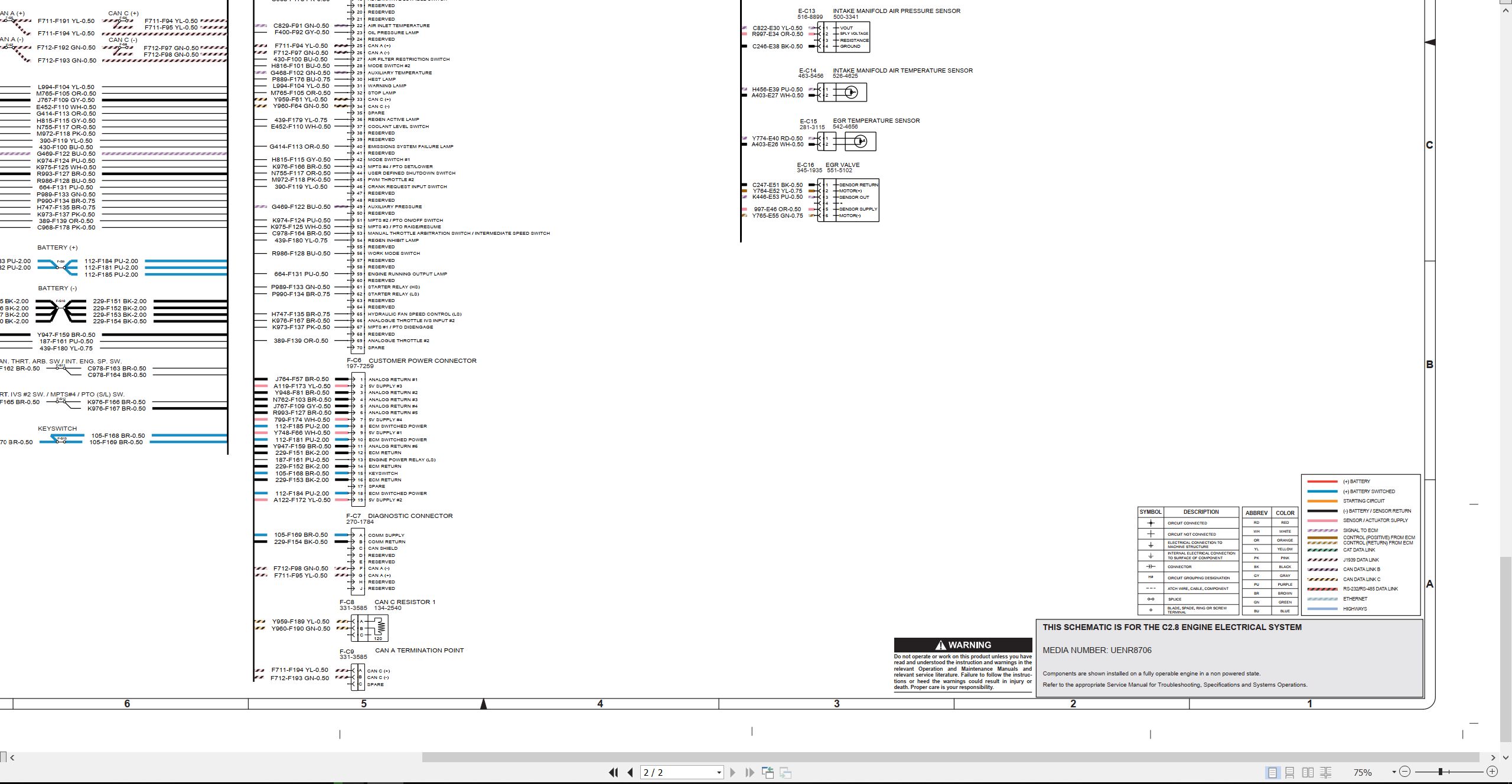 CAT Engine Industrial C2.8 Electrical Schematic (2)