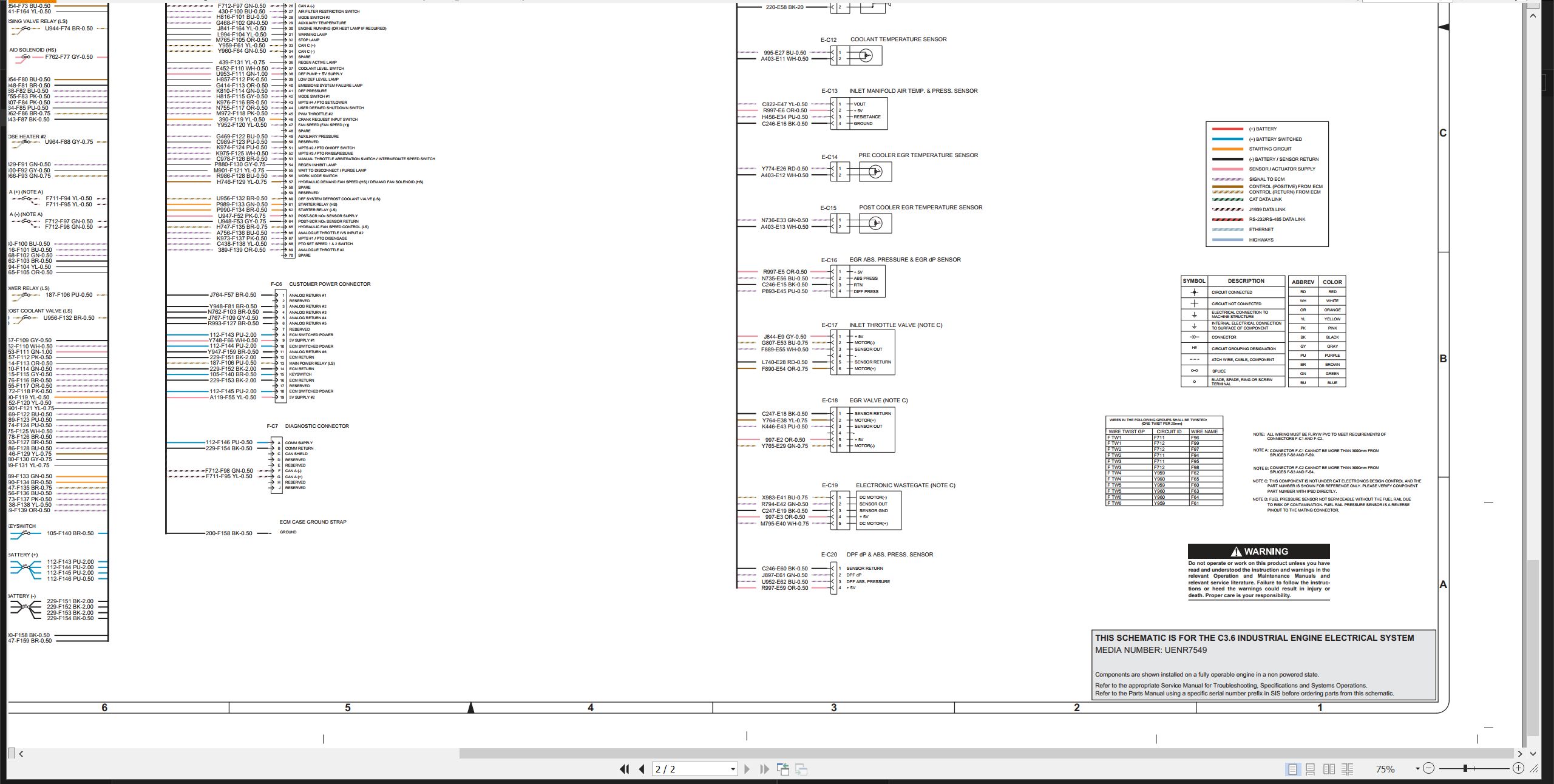 CAT Engine Industrial C3.6 Electrical Schematic (2)