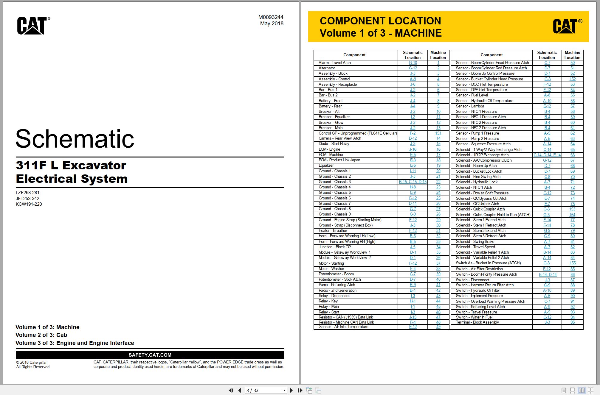 CAT Excavator 311F Electrical Schematic (1)
