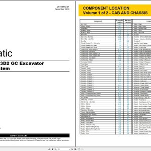 CAT Excavator 313D2 Electrical Hydraulic Schematic (1)