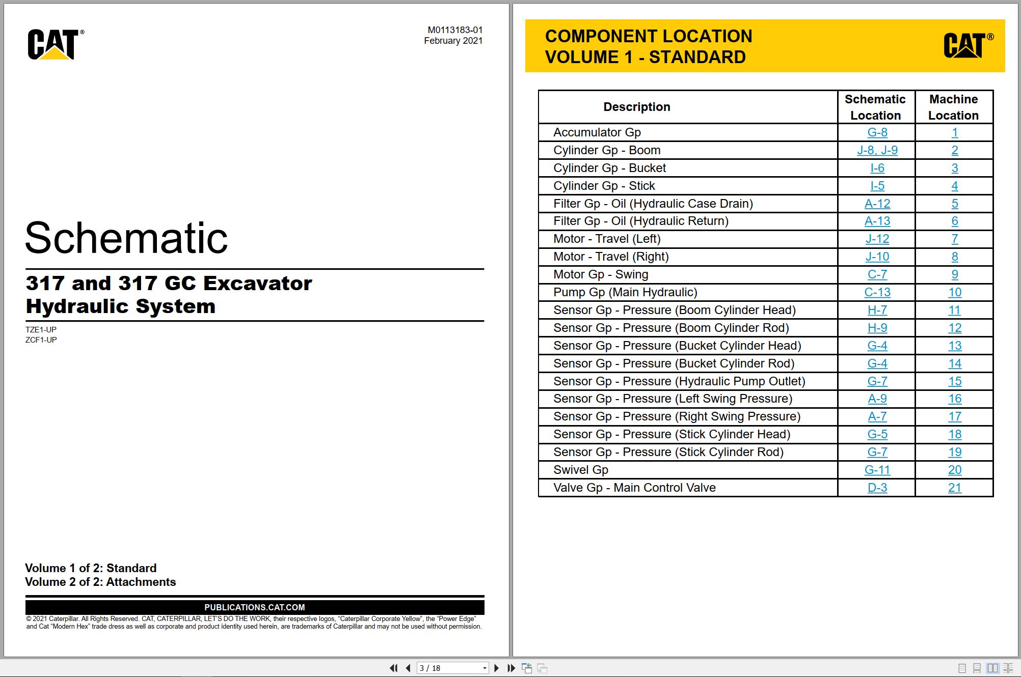 CAT Excavator 317 GC Electrical Hydraulic Schematic (3)