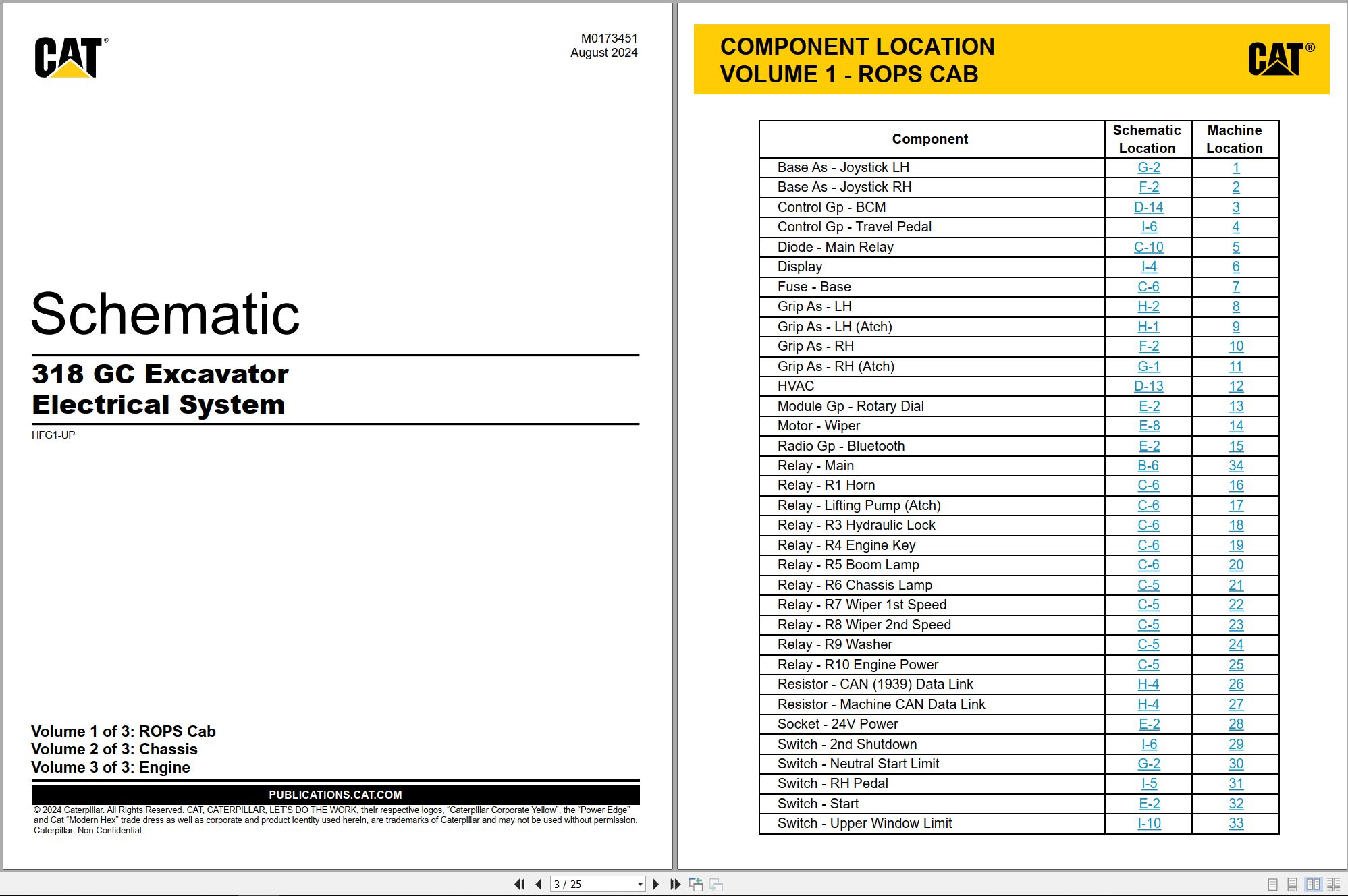 CAT Excavator 318 GC Electrical Hydraulic Schematic (1)