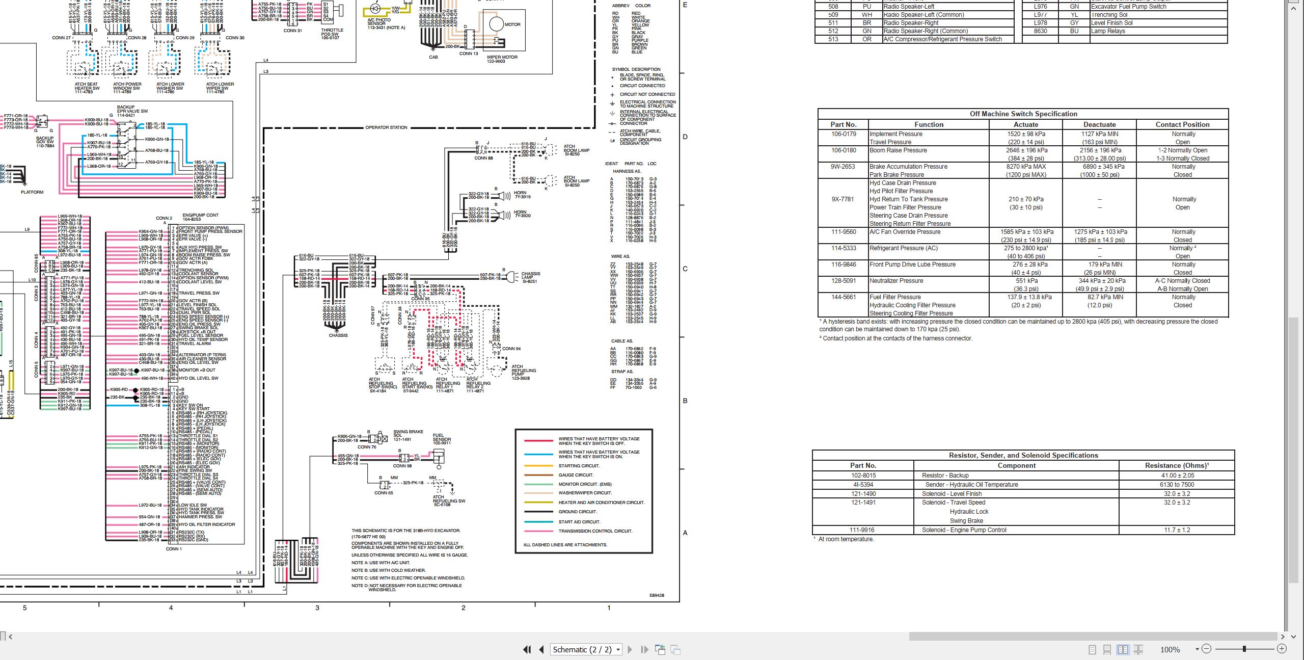 CAT Excavator 318B L Electrical Hydraulic Schematic (2)