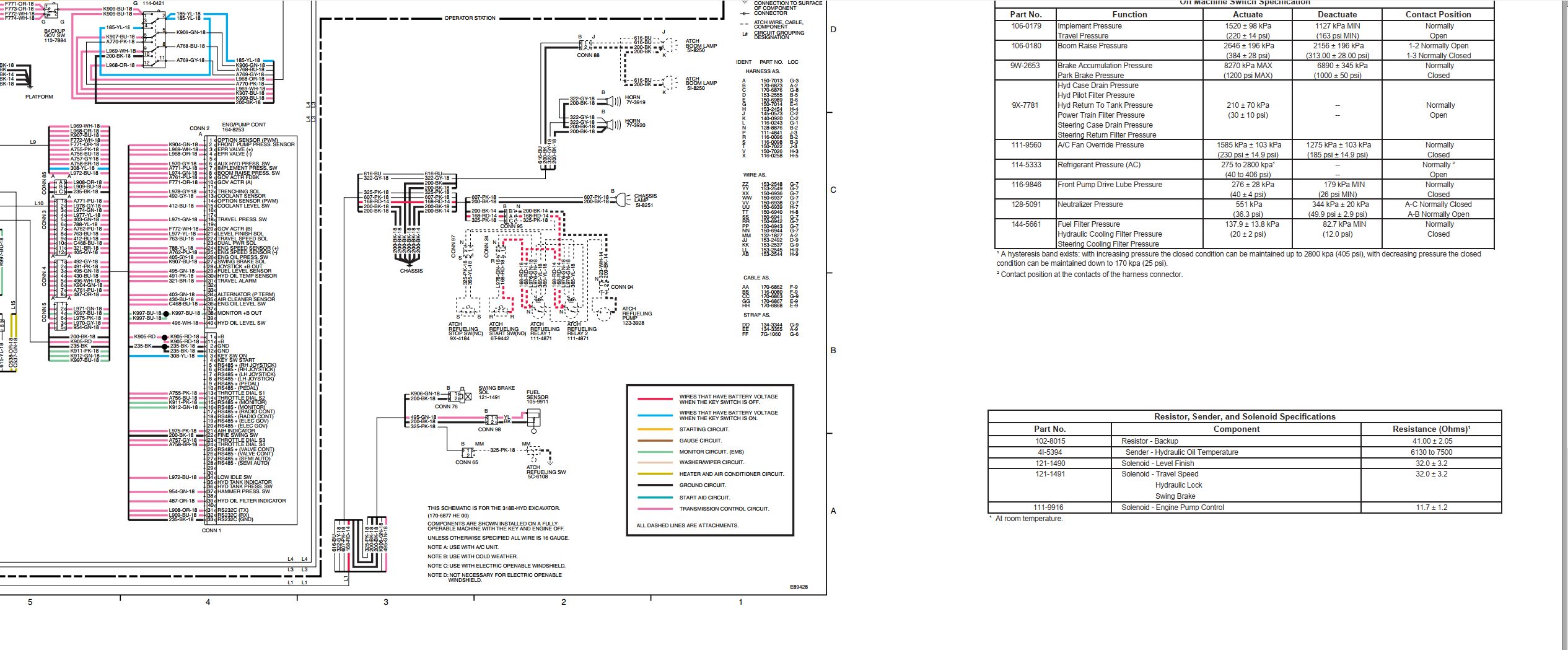 CAT Excavator 318B LN Electrical Hydraulic Schematic (2)