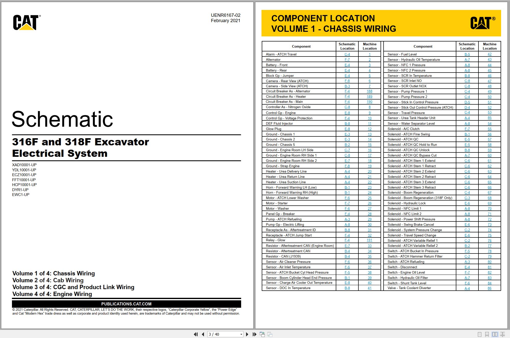 CAT Excavator 318F Electrical Hydraulic Schematic (1)