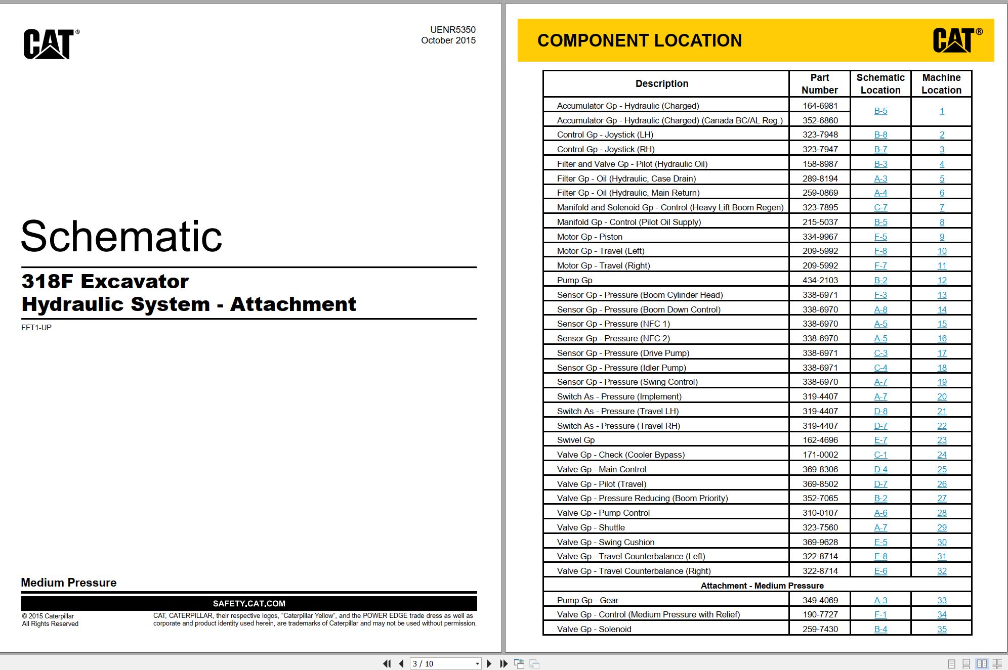 CAT Excavator 318F Electrical Hydraulic Schematic (3)