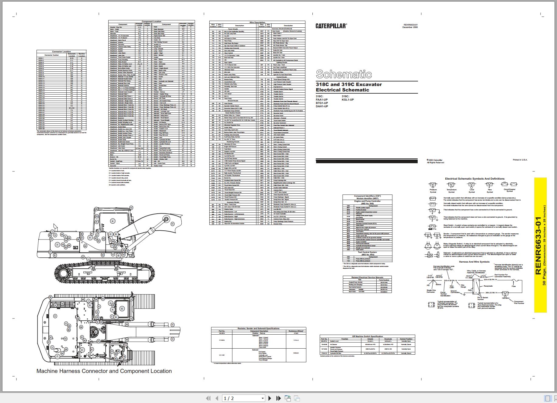 CAT Excavator 319C Electrical Hydraulic Schematic (1)
