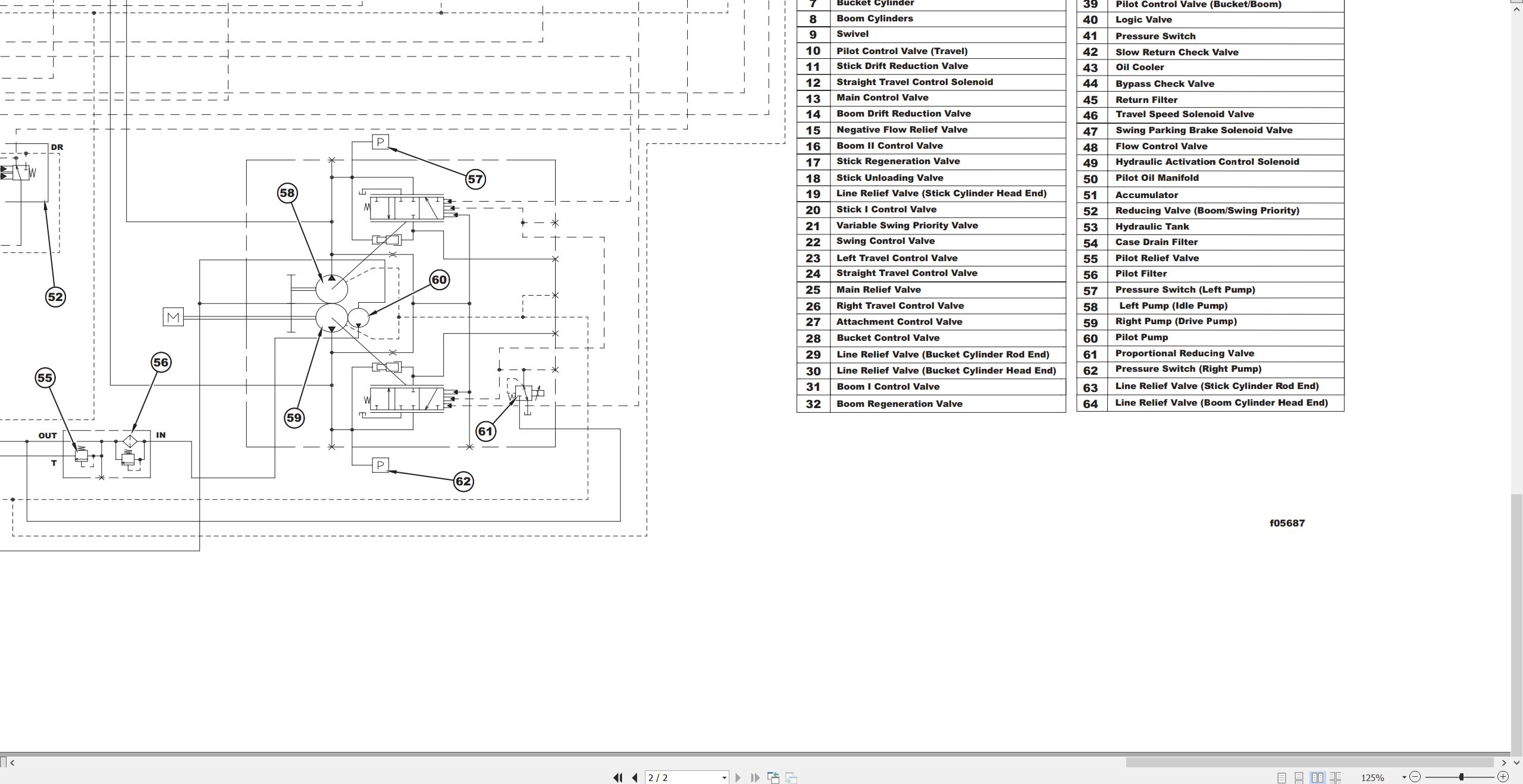 CAT Excavator 319C Electrical Hydraulic Schematic (3)