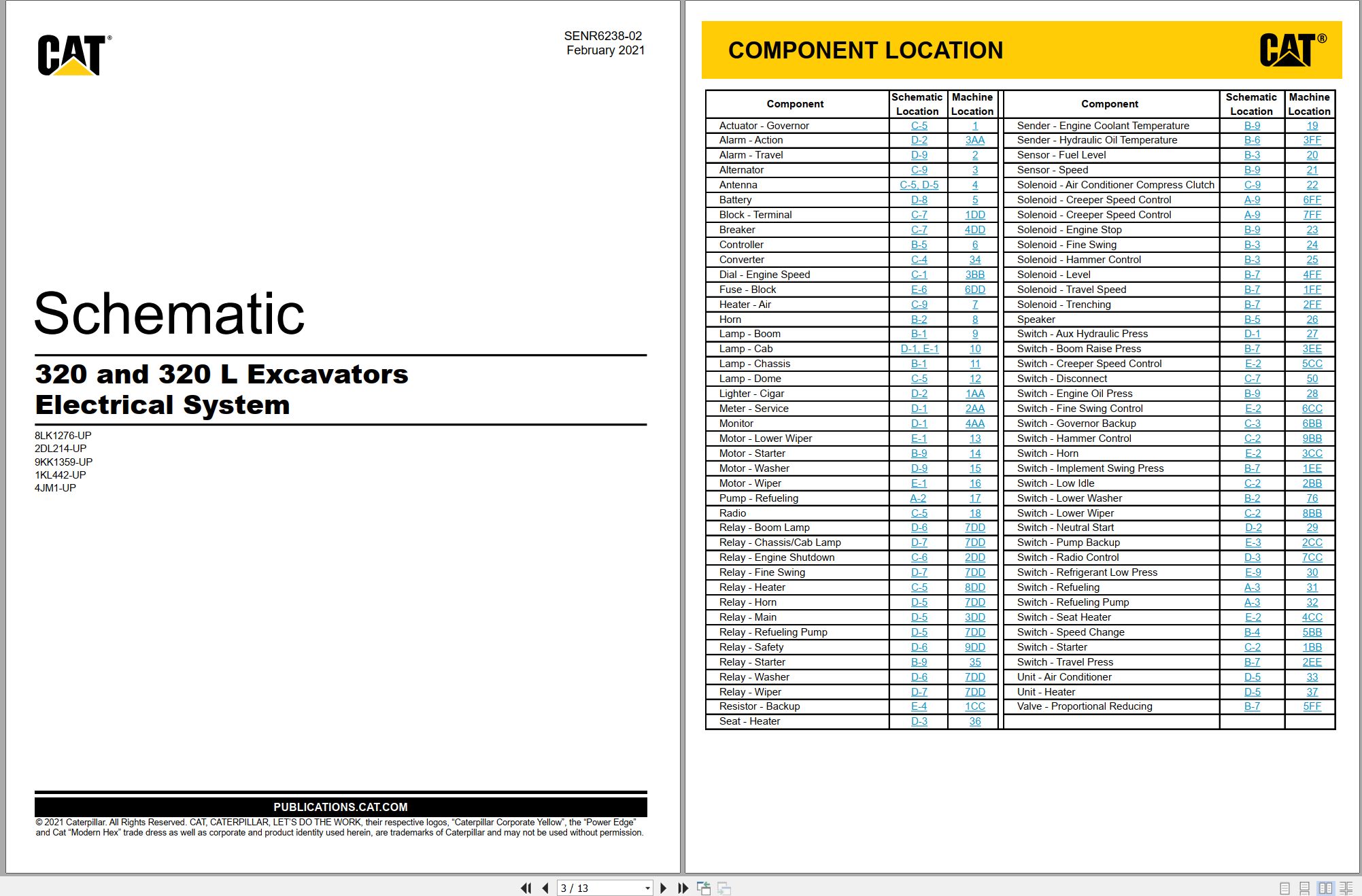 CAT Excavator 320 L Electrical Schematic Hydraulic Schematic (1)