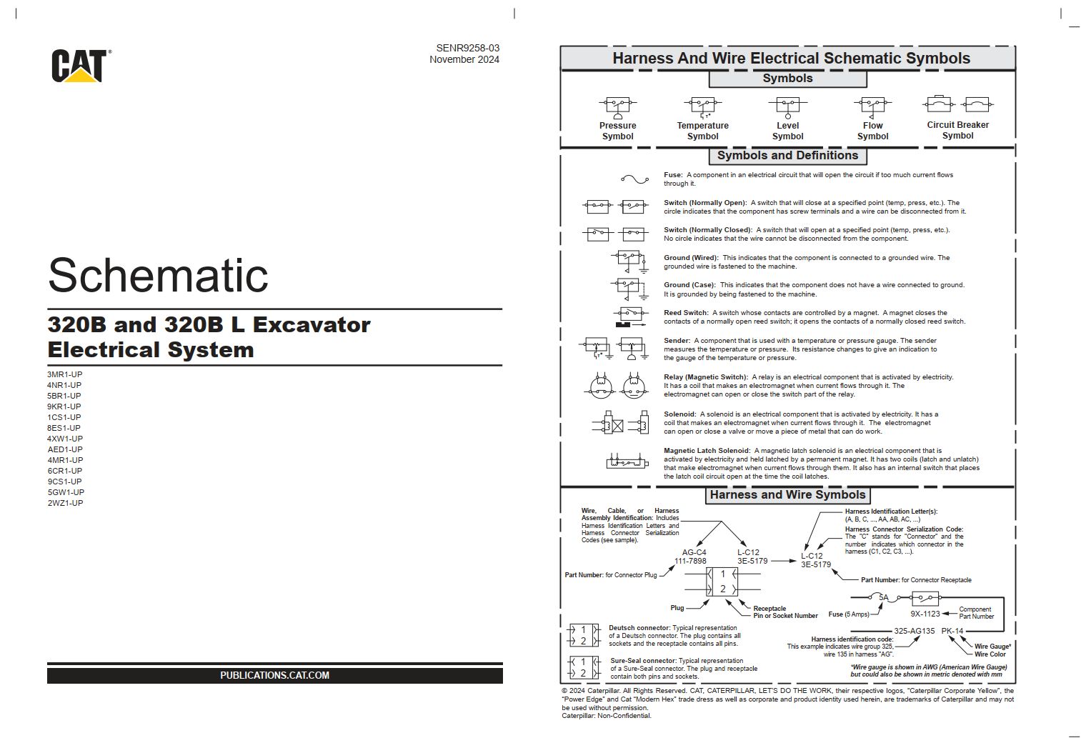 CAT Excavator 320B L Electrical Hydraulic Schematic (1)