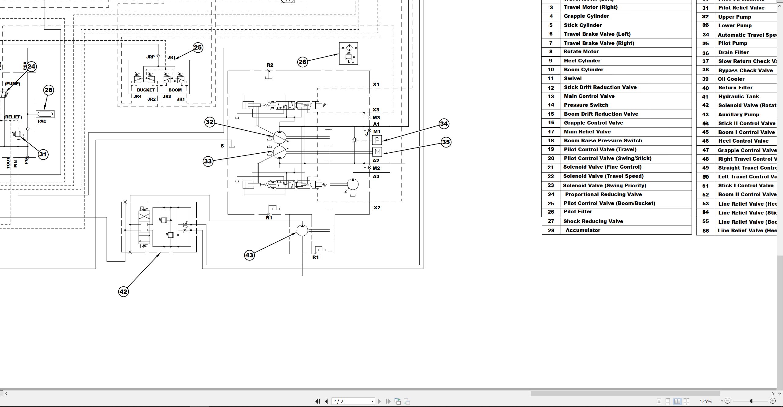 CAT Excavator 320B LL Hydraulic Schematic RENR1050 01 2002 (2)