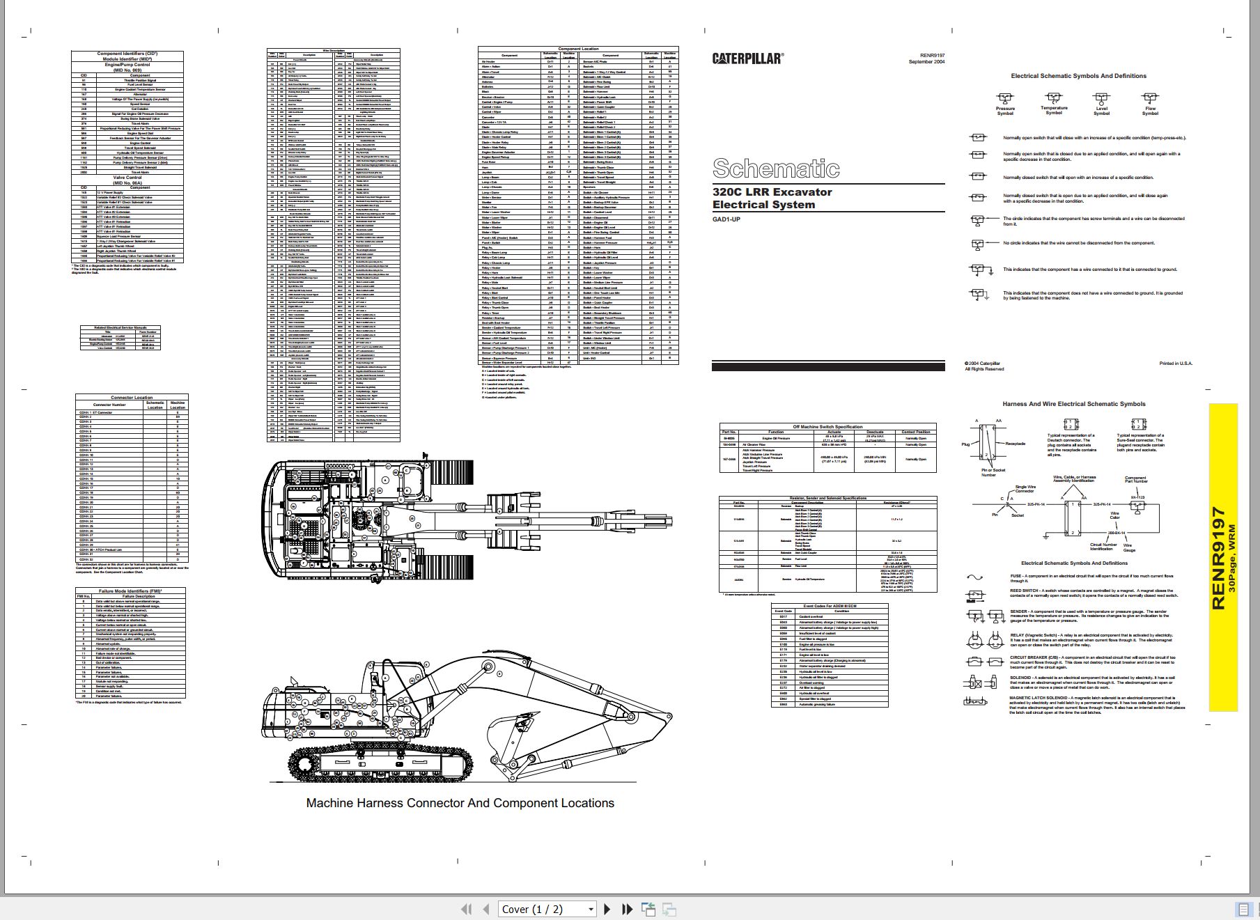 CAT Excavator 320C LRR Electrical Hydraulic Schematic (1)