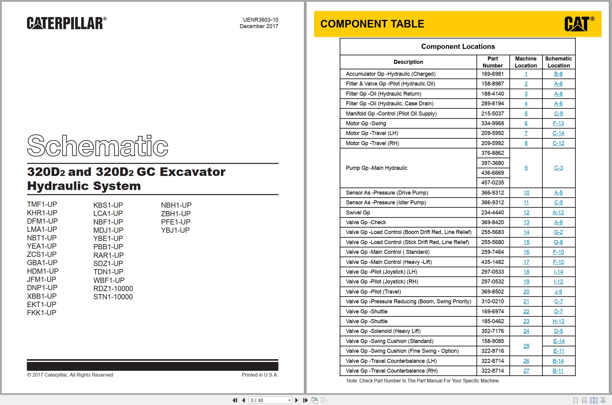 CAT Excavator 320D2 320D2 GC Hydraulic Schematic UENR3603 10 2017 (1)
