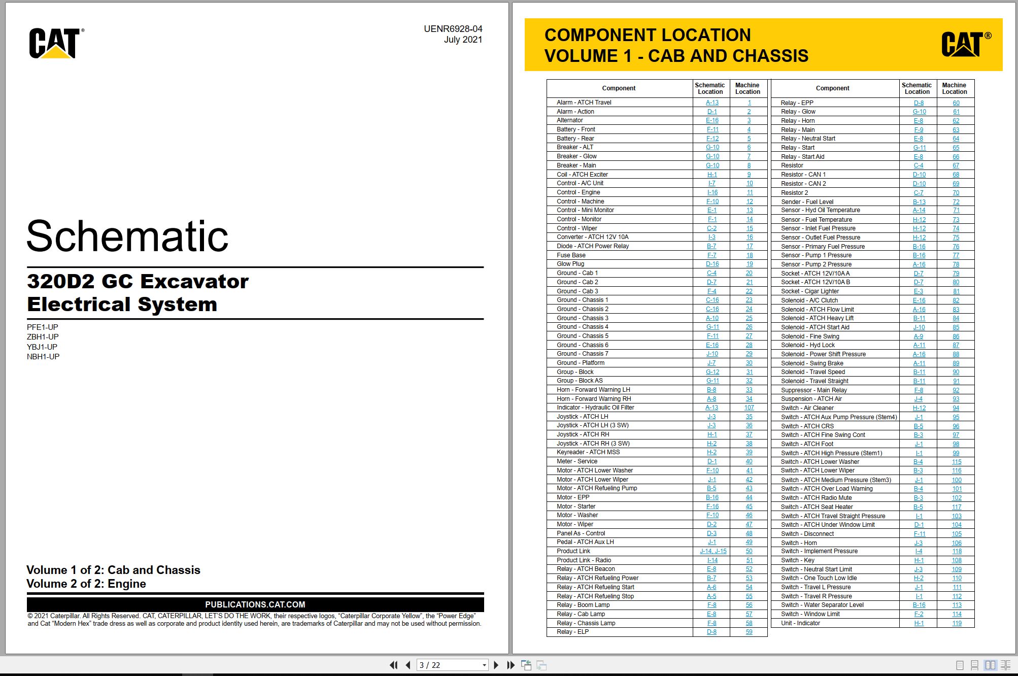 CAT Excavator 320D2 GC Electrical Hydraulic Schematic (1)