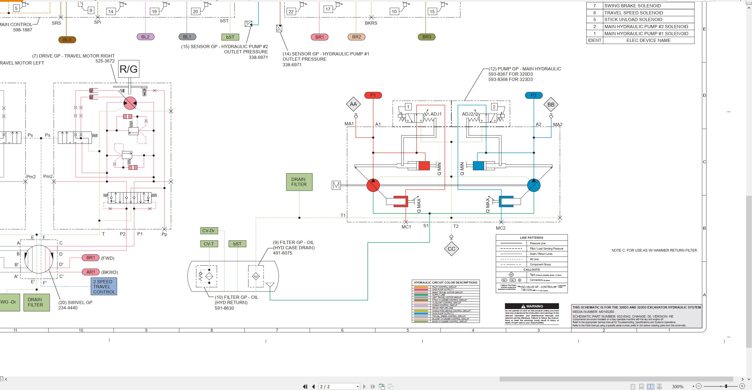 CAT Excavator 320D3 Electrical Hydraulic Schematic (3)
