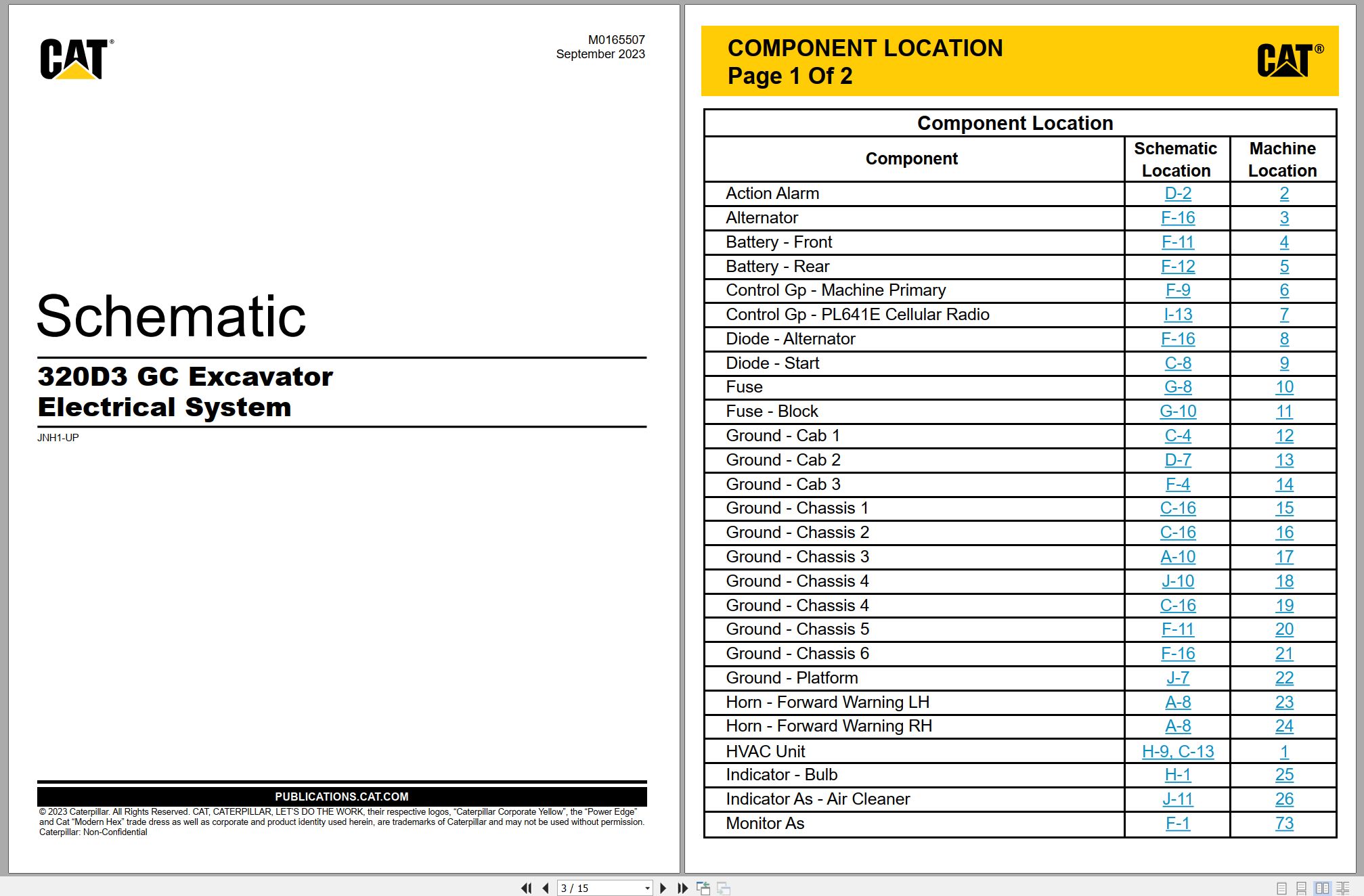 CAT Excavator 320D3 GC Electrical Hydraulic Schematic (1)