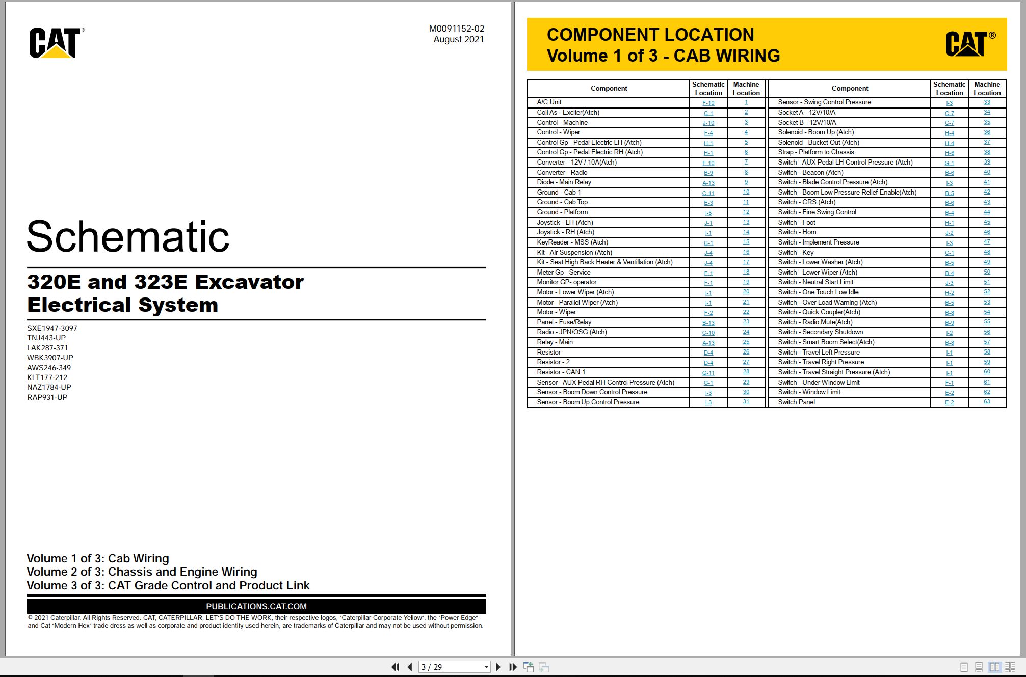 CAT Excavator 320E Electrical Hydraulic Schematic (1)