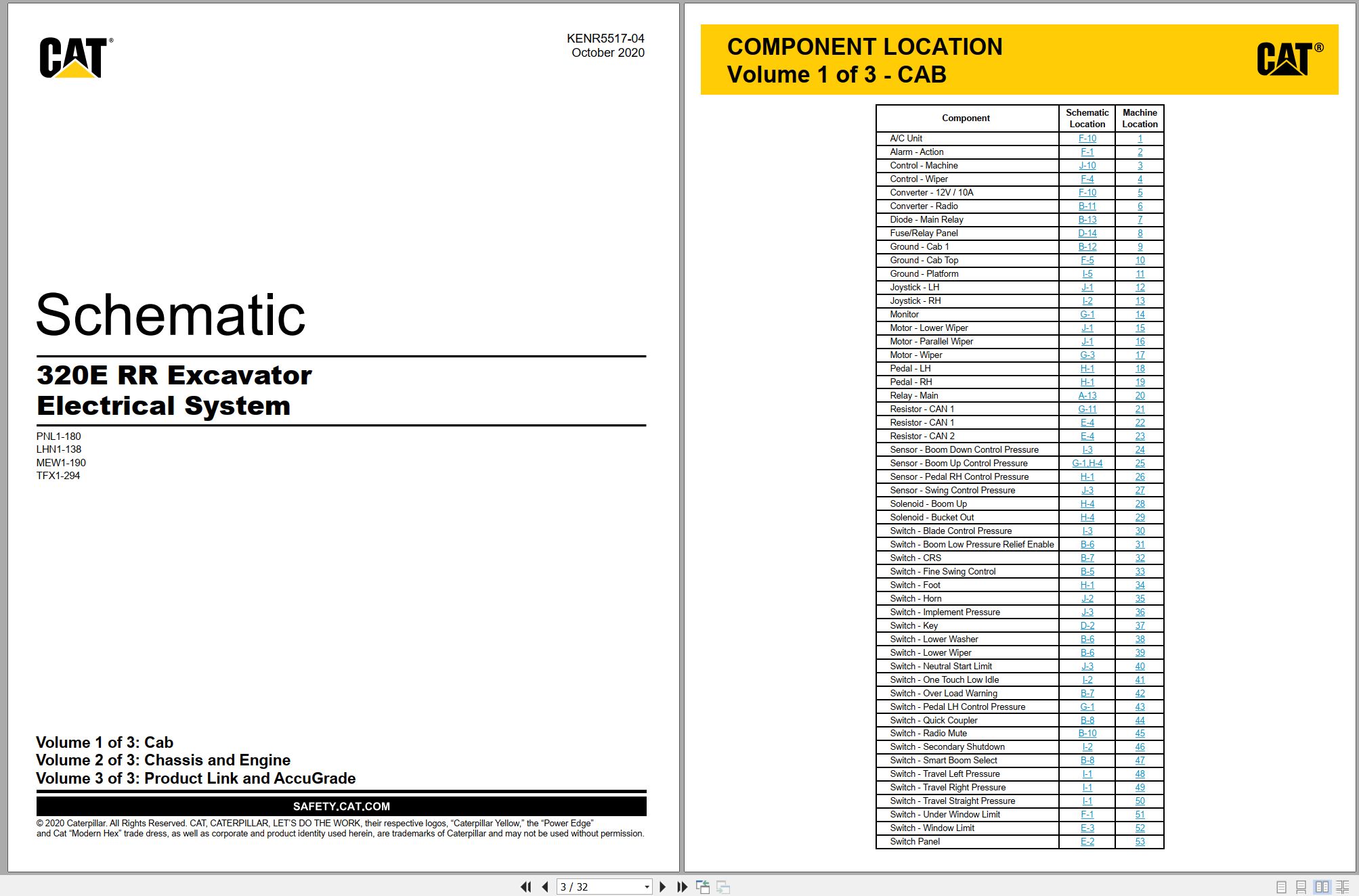 CAT Excavator 320E RR Electrical Hydraulic Schematic (1)