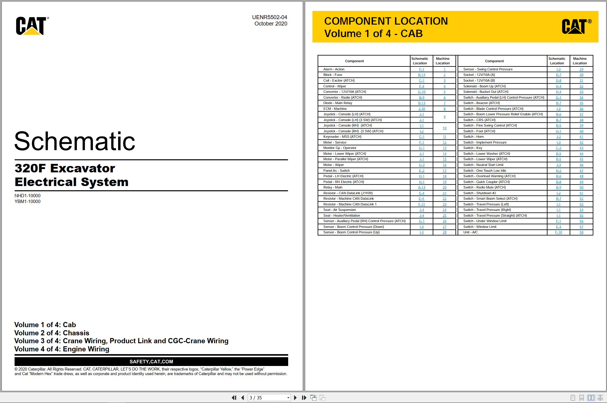 CAT Excavator 320F Electrical Hydraulic Schematic (1)