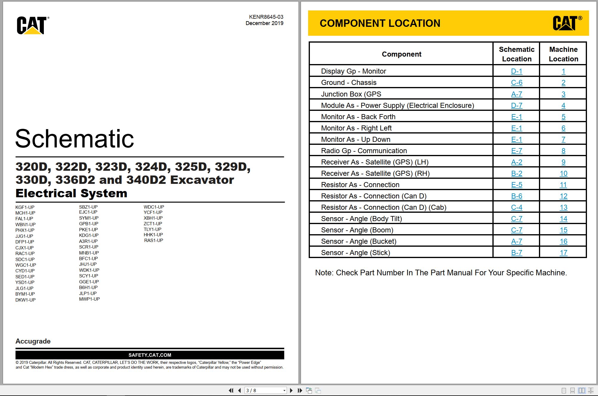 CAT Excavator 322D to 340D2 Electrical Schematic KENR8645 03 2019 (1)
