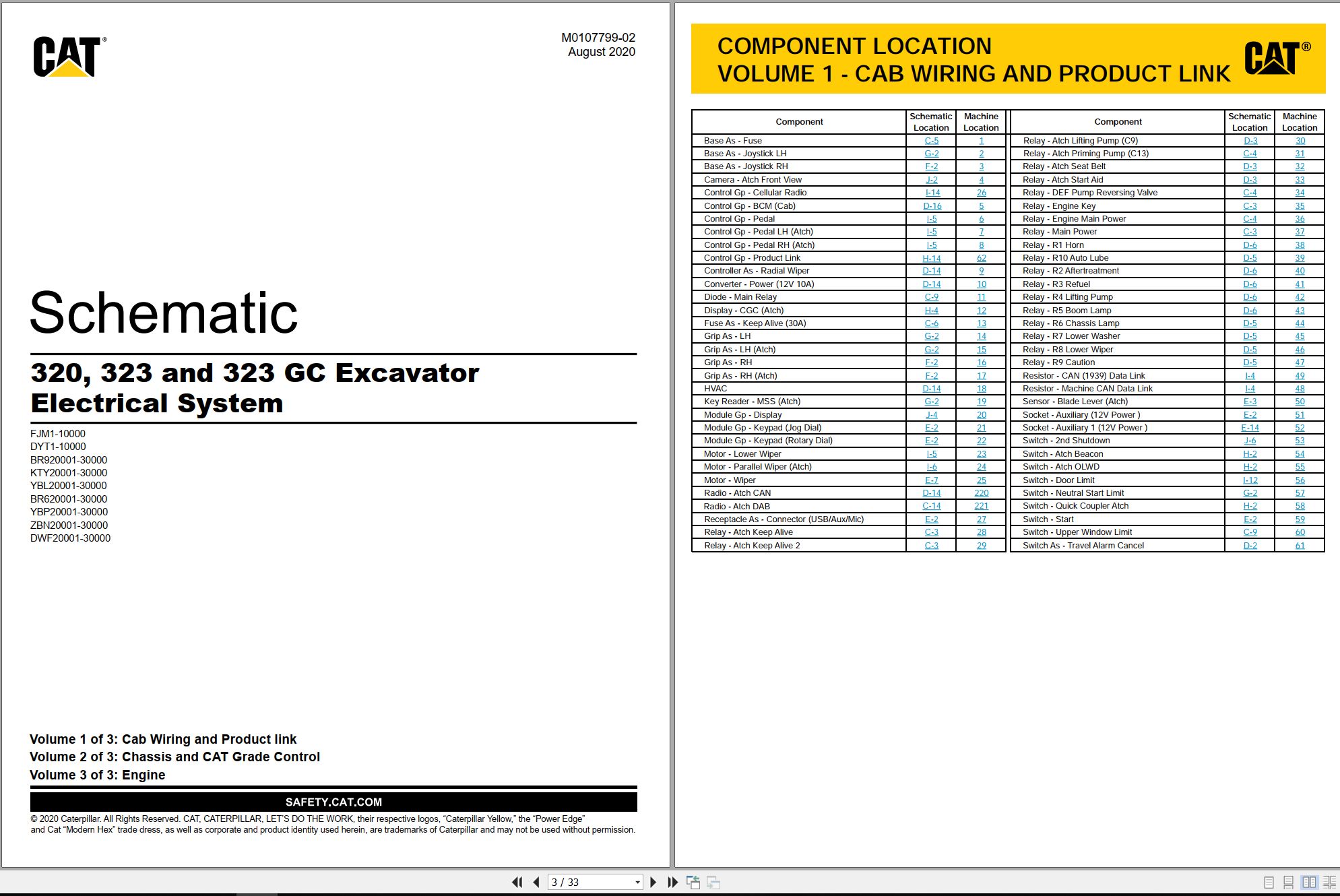 CAT Excavator 323 GC Electrical Hydraulic Schematic (1)