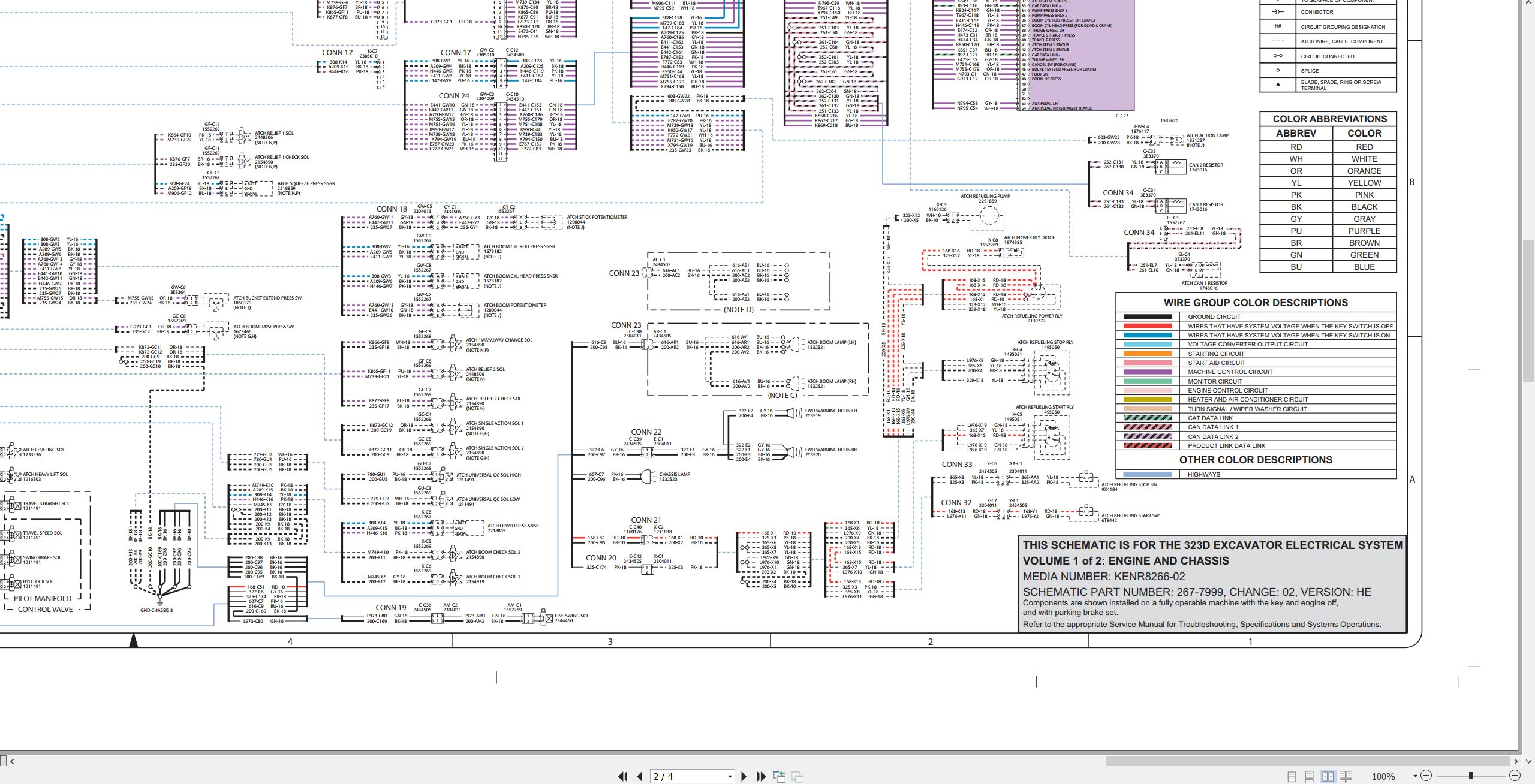 CAT Excavator 323D Electrical Hydraulic Schematic (2)