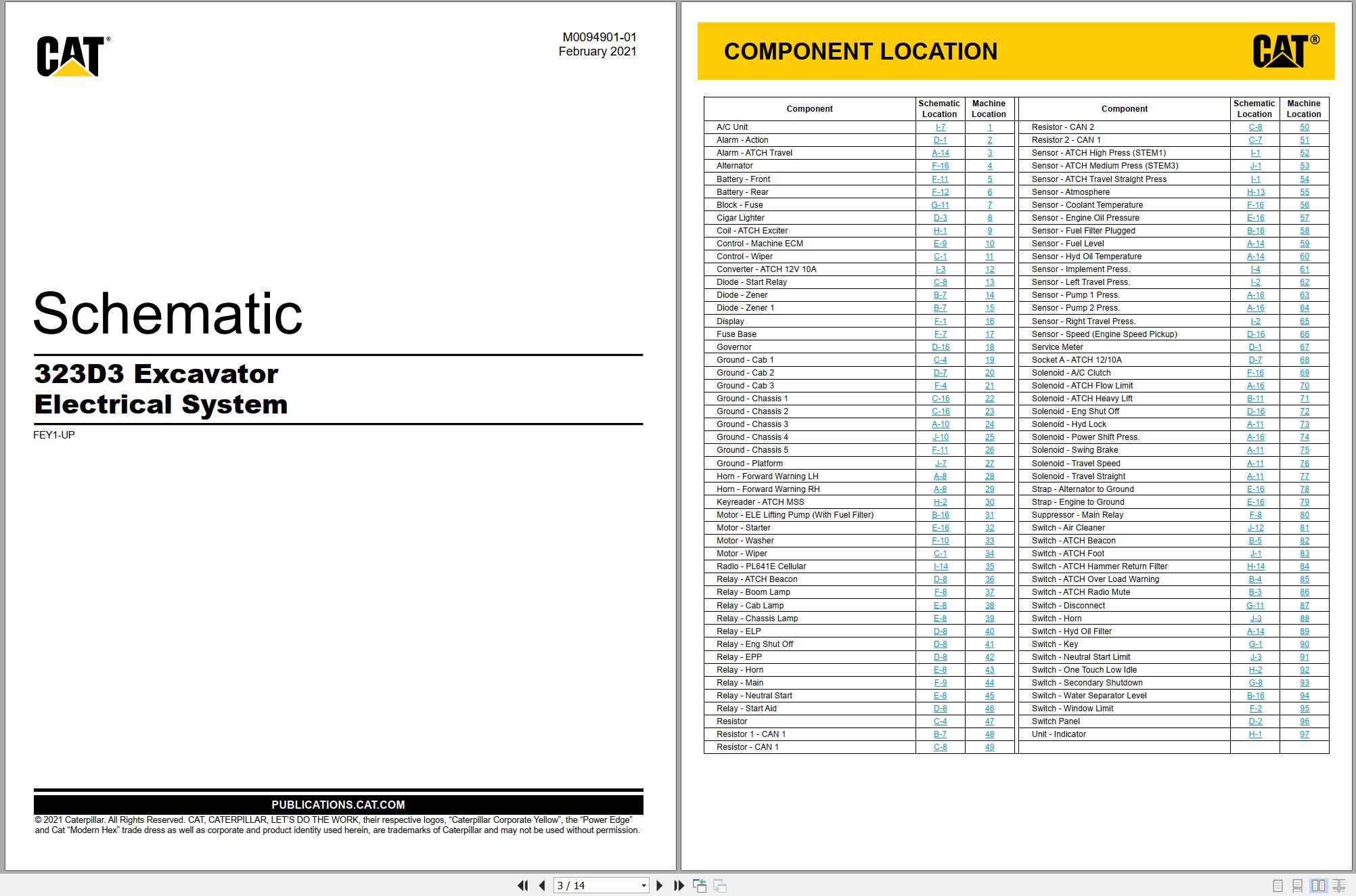 CAT Excavator 323D3 Electrical Hydraulic Schematic (1)