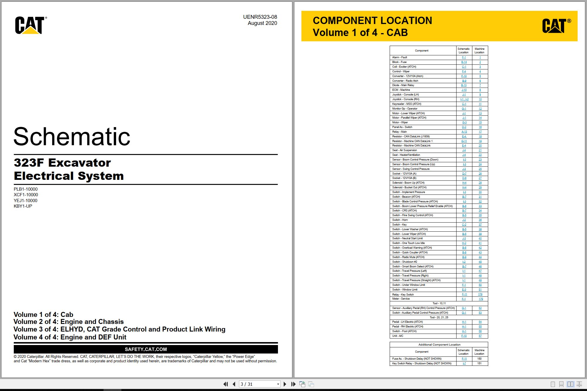 CAT Excavator 323F Electrical Hydraulic Schematic (1)