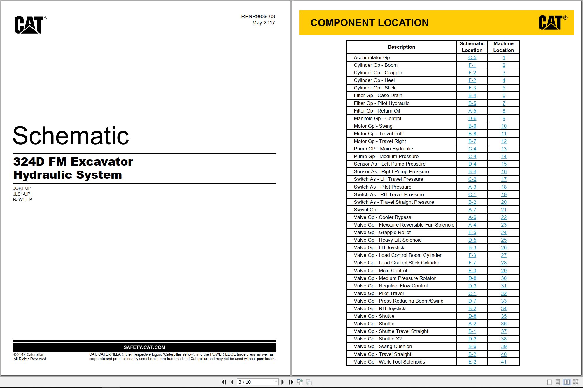 CAT Excavator 324D FM Hydraulic Schematic (1)