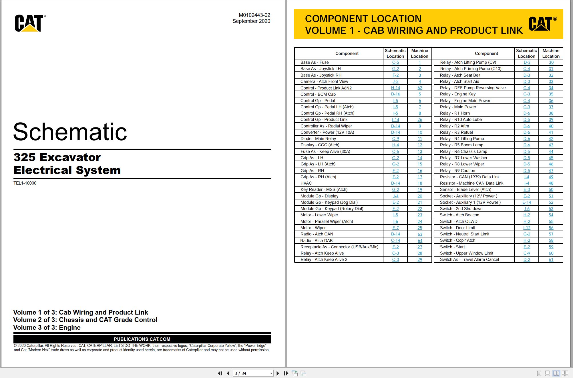 CAT Excavator 325 Electrical Hydraulic Schematic (1)
