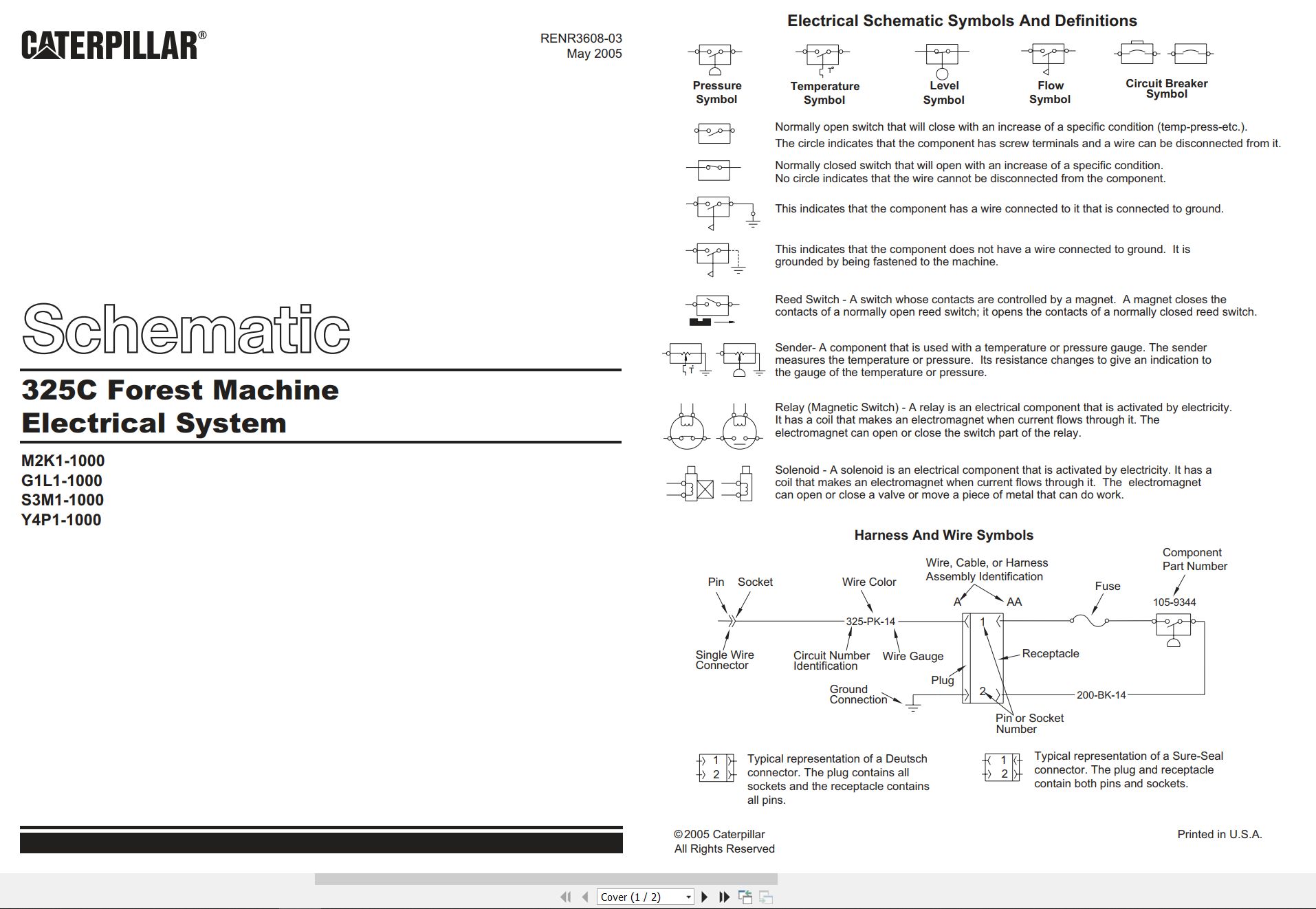 CAT Excavator 325C Electrical Hydraulic Schematic (1)