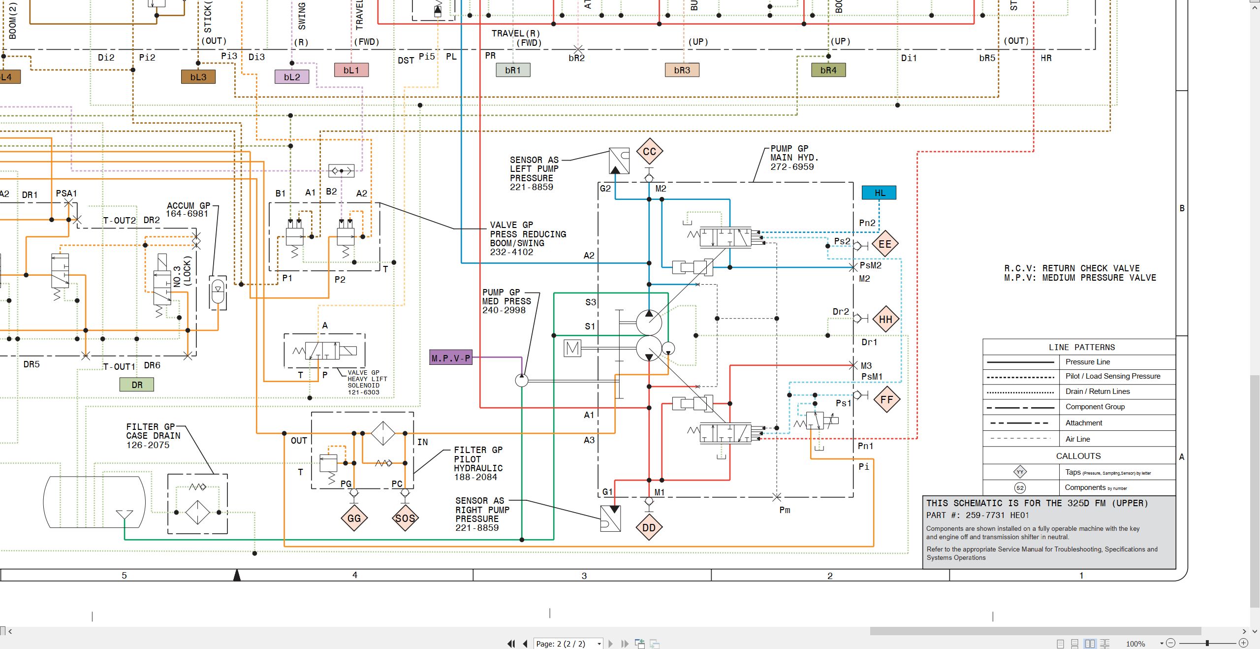 CAT Excavator 325D Electrical Hydraulic Schematic (3)