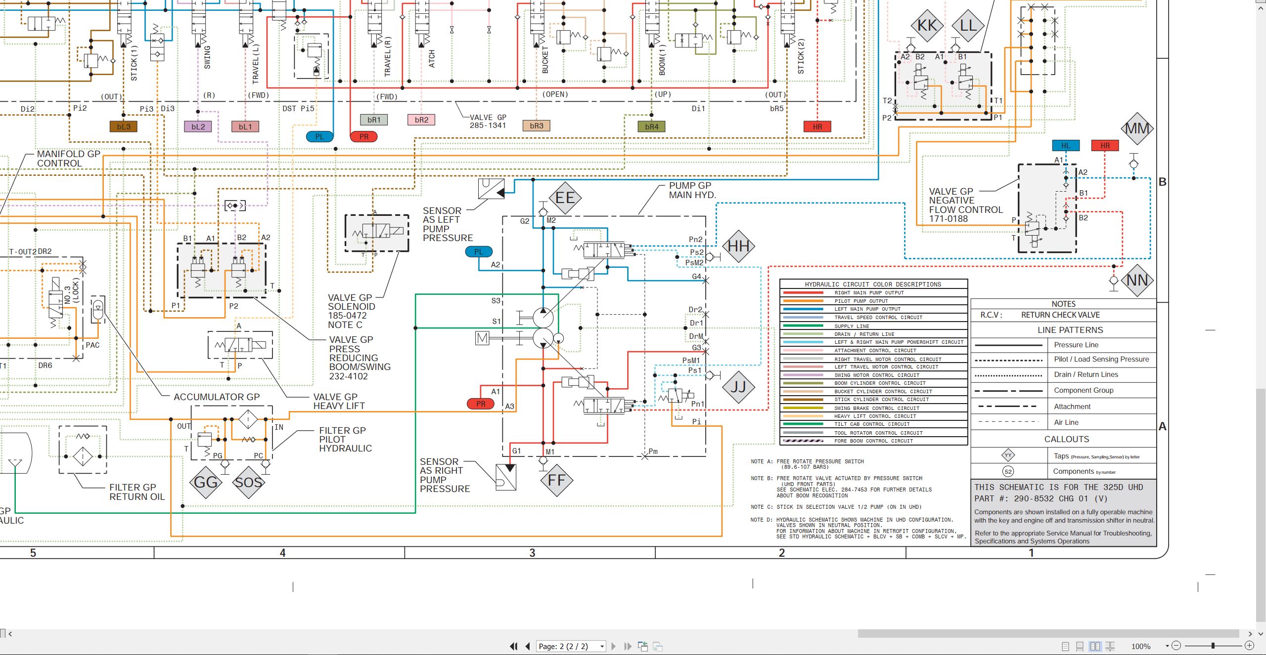 CAT Excavator 325D UHD Electrical Hydraulic Schematic (3)