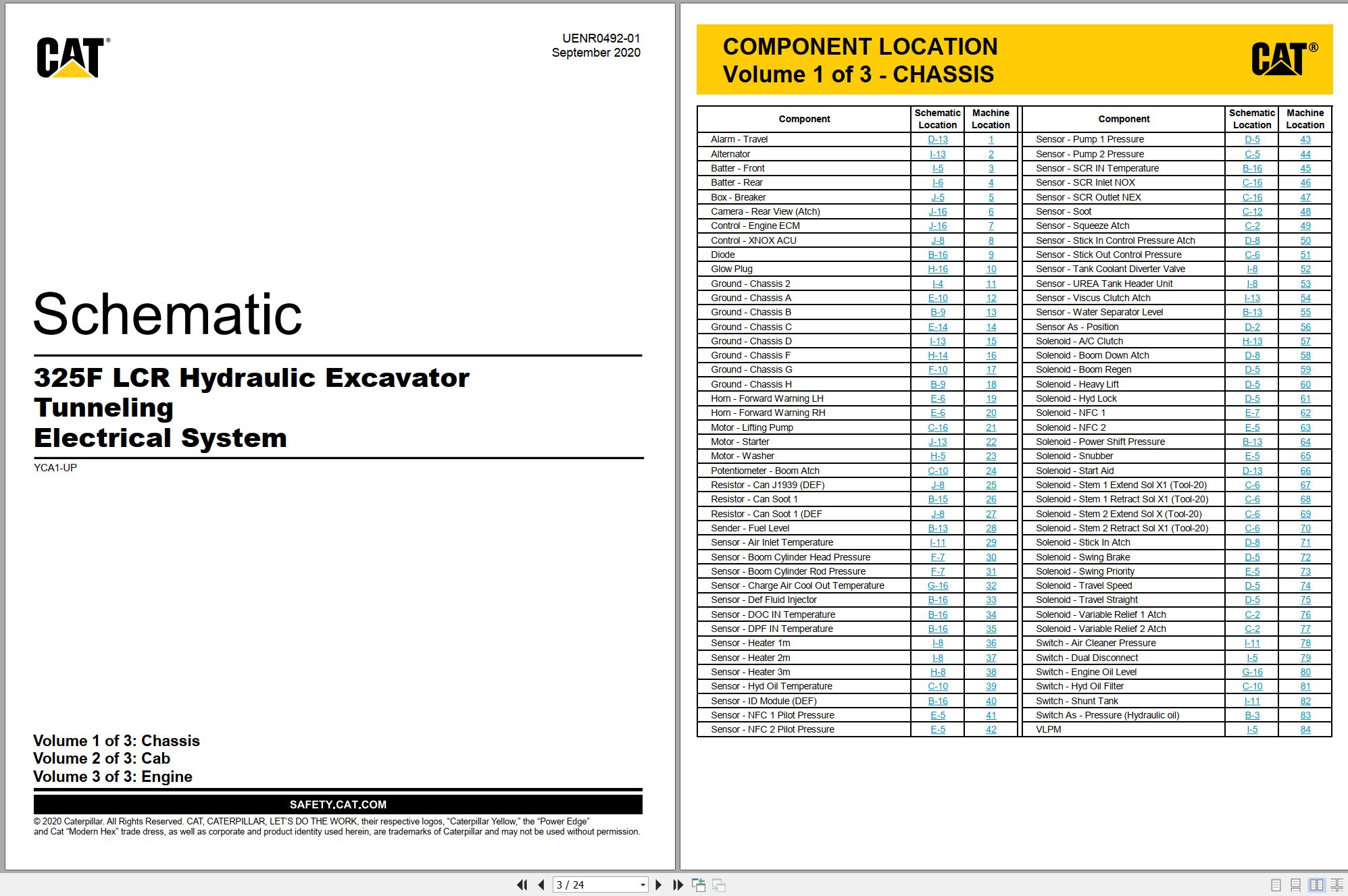CAT Excavator 325F Electrical Hydraulic Schematic (1)