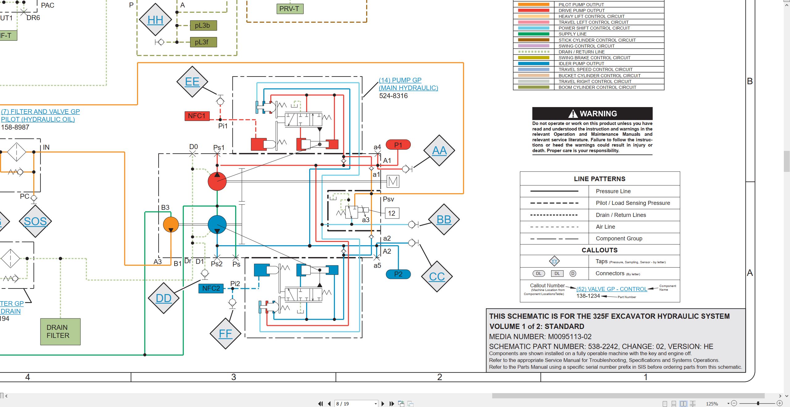 CAT Excavator 325F Electrical Hydraulic Schematic (3)