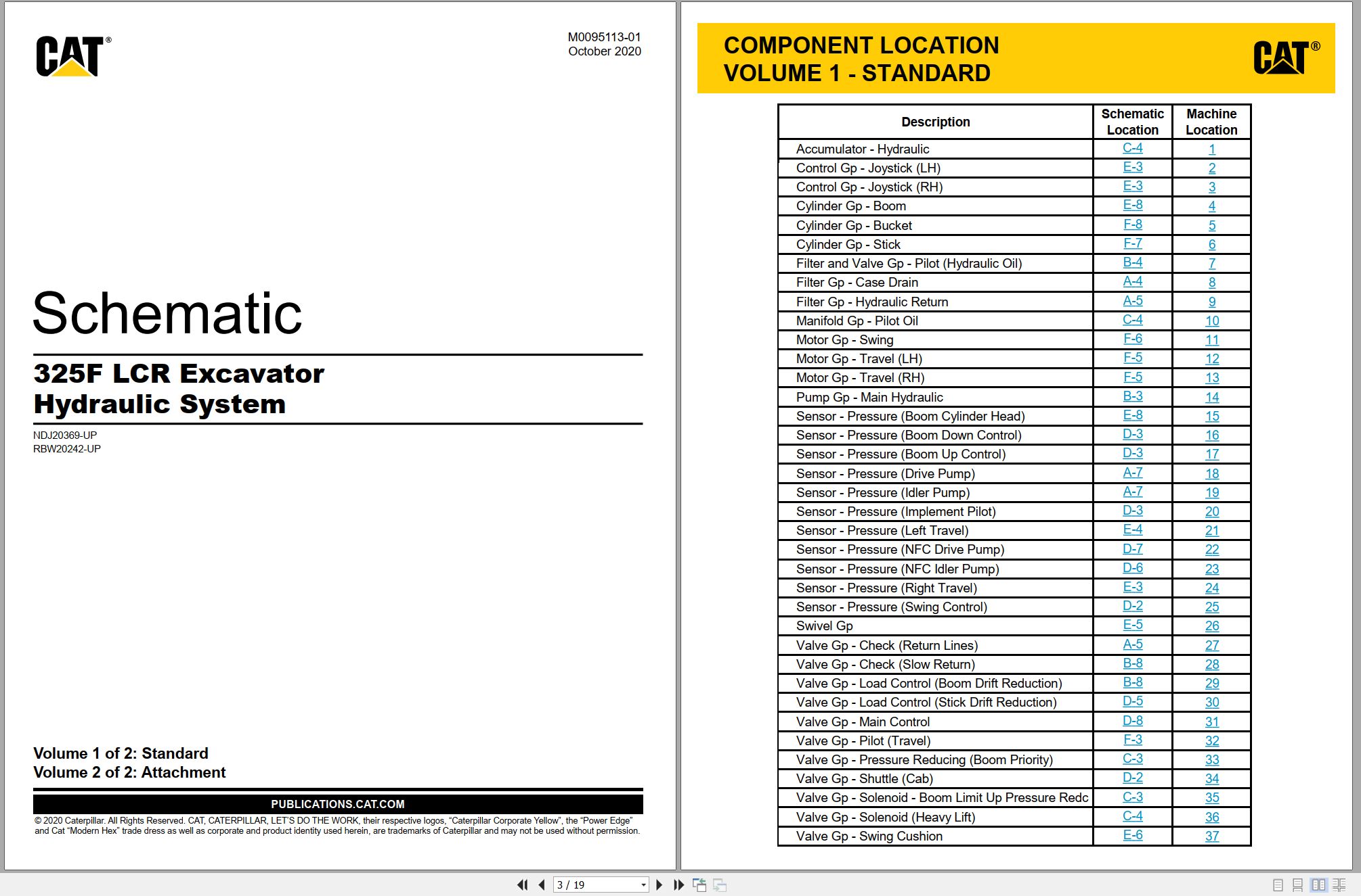 CAT Excavator 325F LCR Hydraulic Schematic (1)