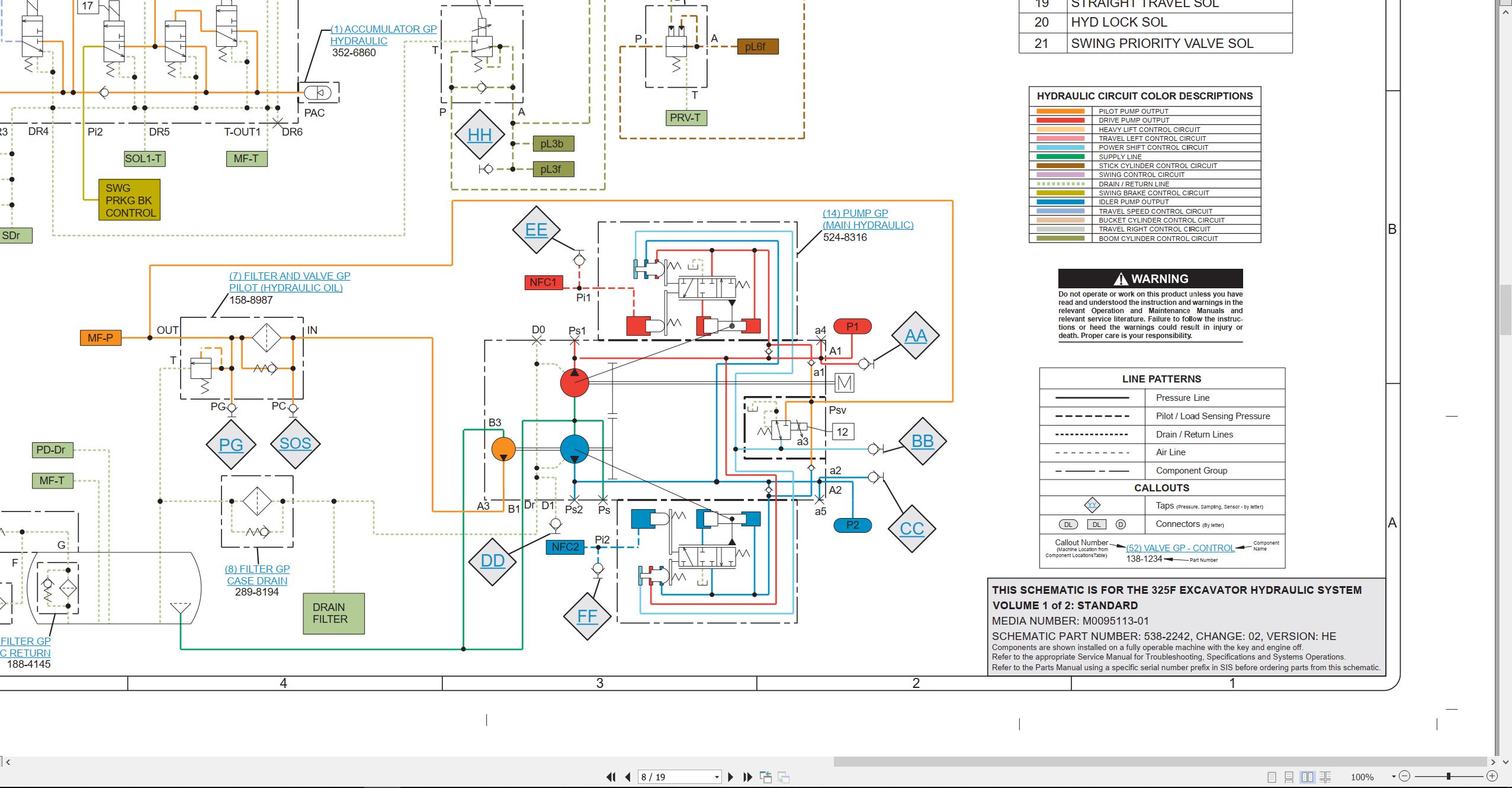 CAT Excavator 325F LCR Hydraulic Schematic (2)