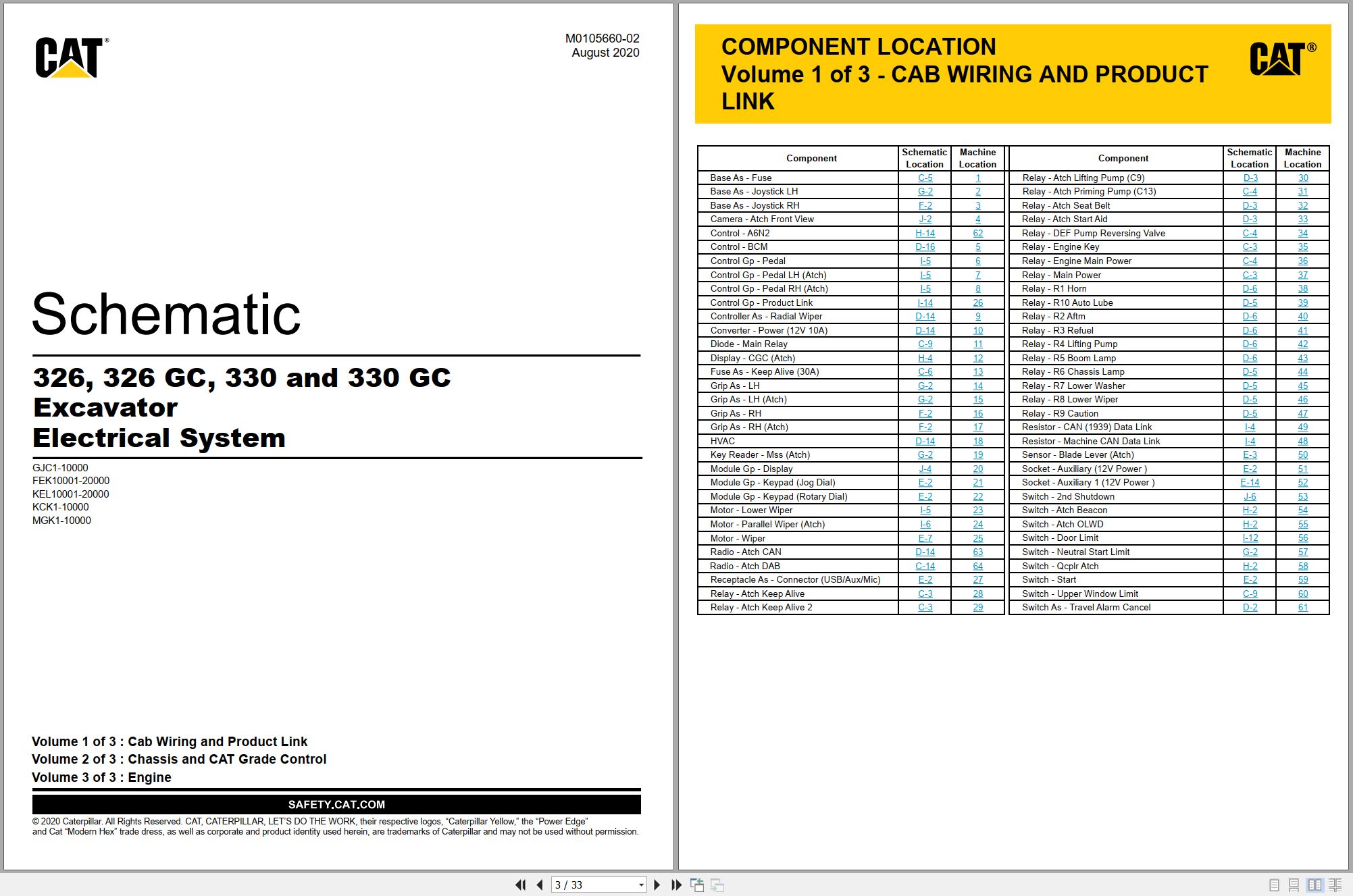 CAT Excavator 326 GC Electrical Hydraulic Schematic (1)