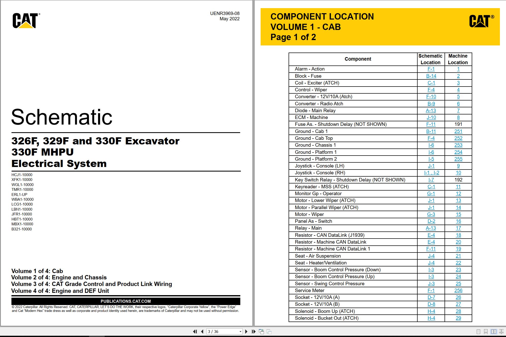 CAT Excavator 326F Electrical Hydraulic Schematic (1)