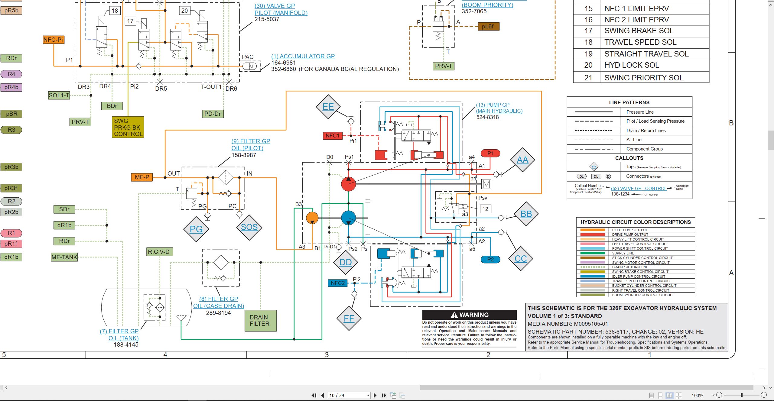 CAT Excavator 326F Electrical Hydraulic Schematic (3)