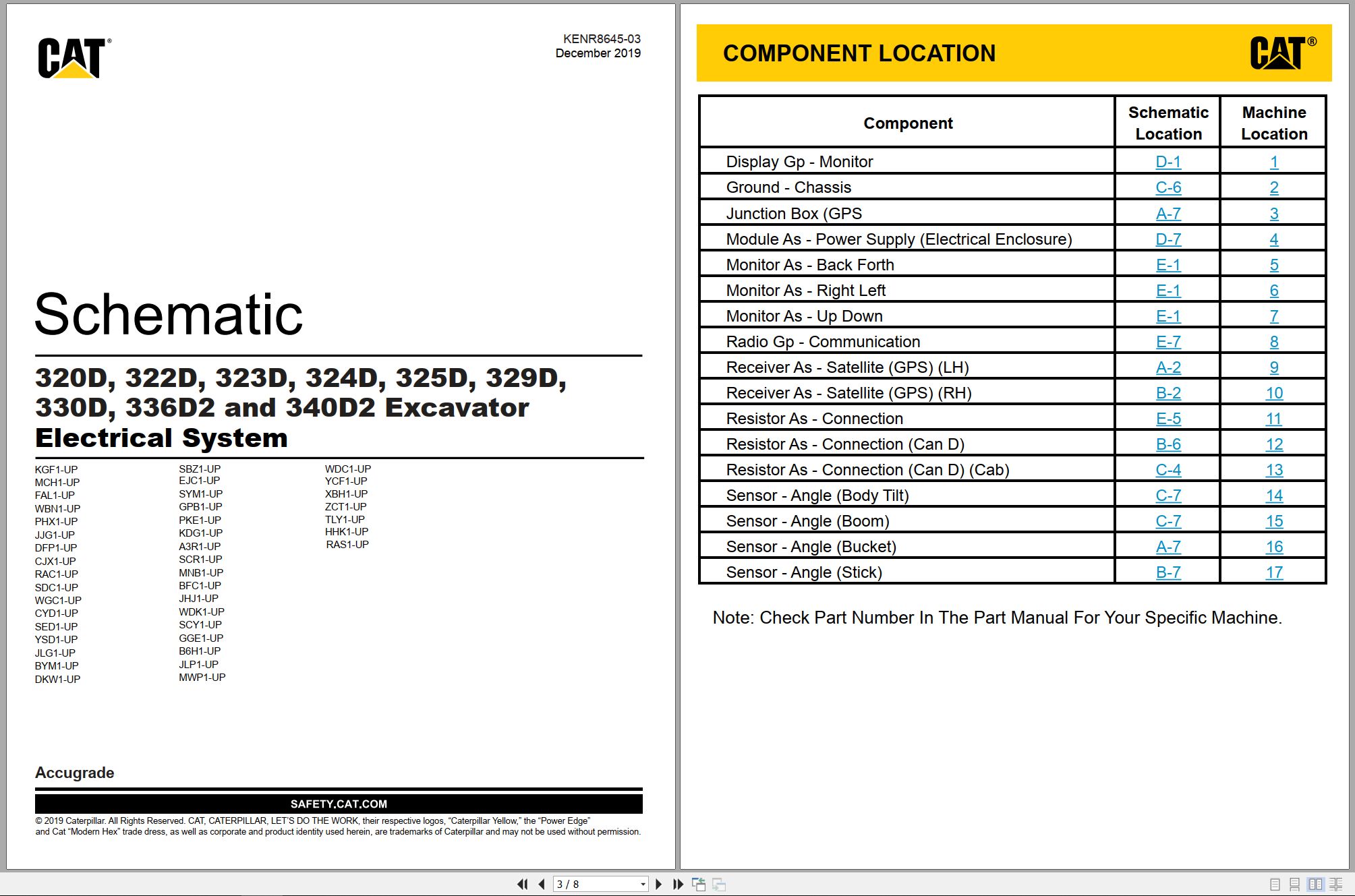 CAT Excavator 329D Electrical Hydraulic Schematic (1)