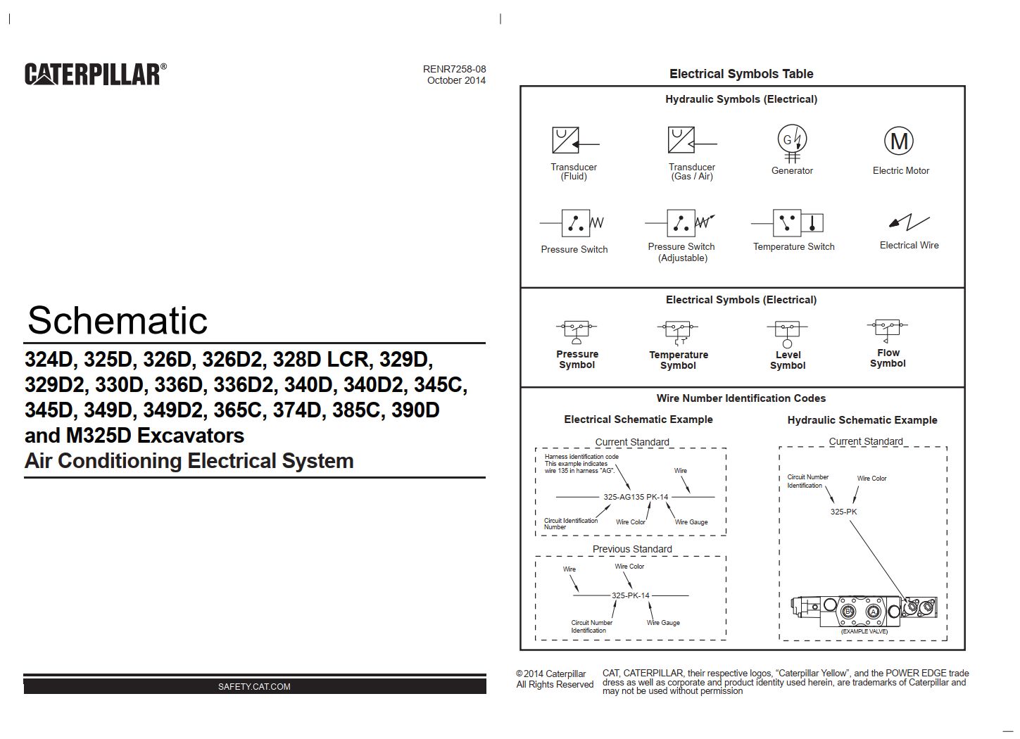CAT Excavator 329D2 Electrical Hydraulic Schematic (1)