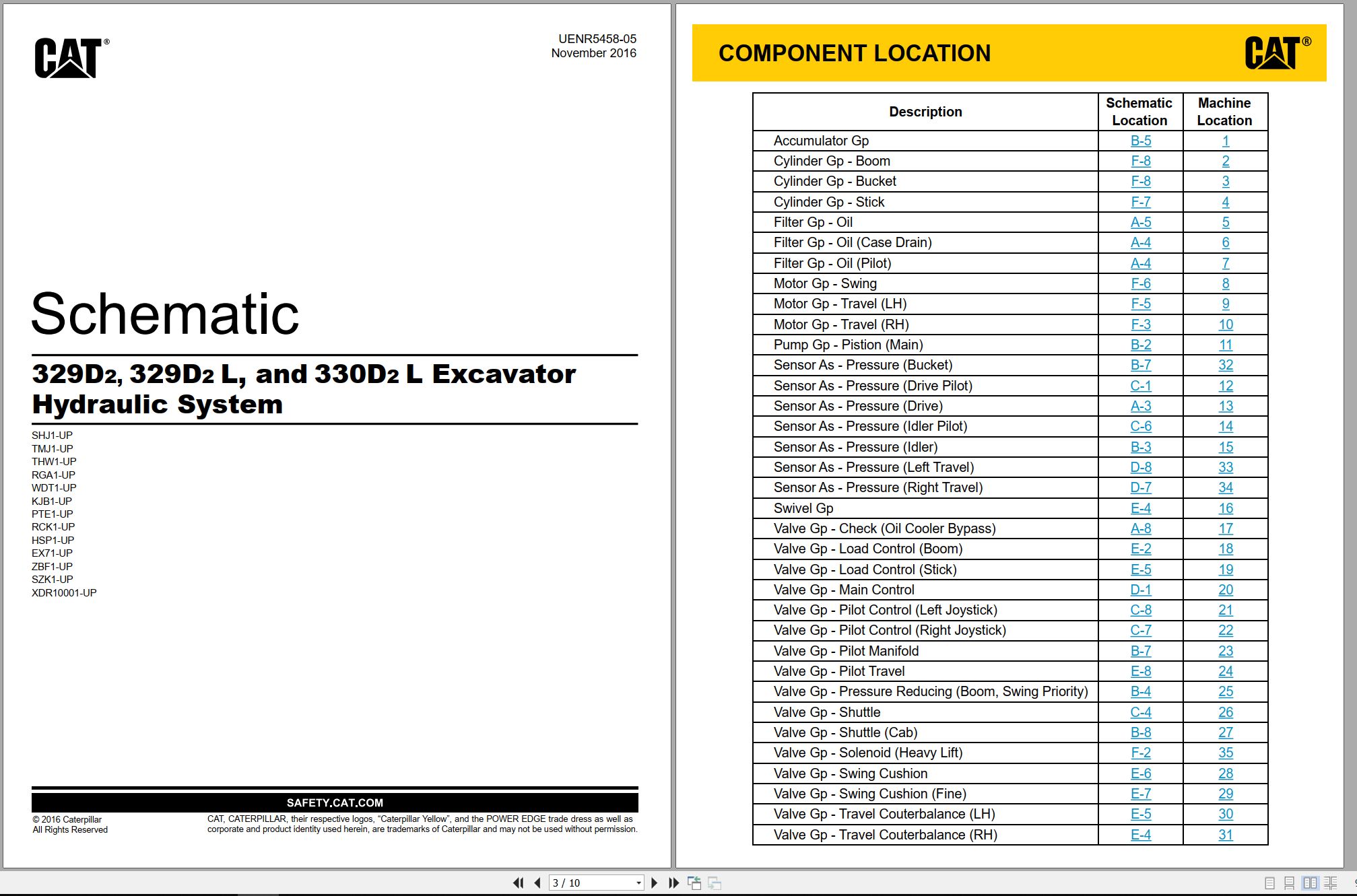 CAT Excavator 329D2 to 330D2 L Hydraulic Schematic UENR5458 05 2016 (1)