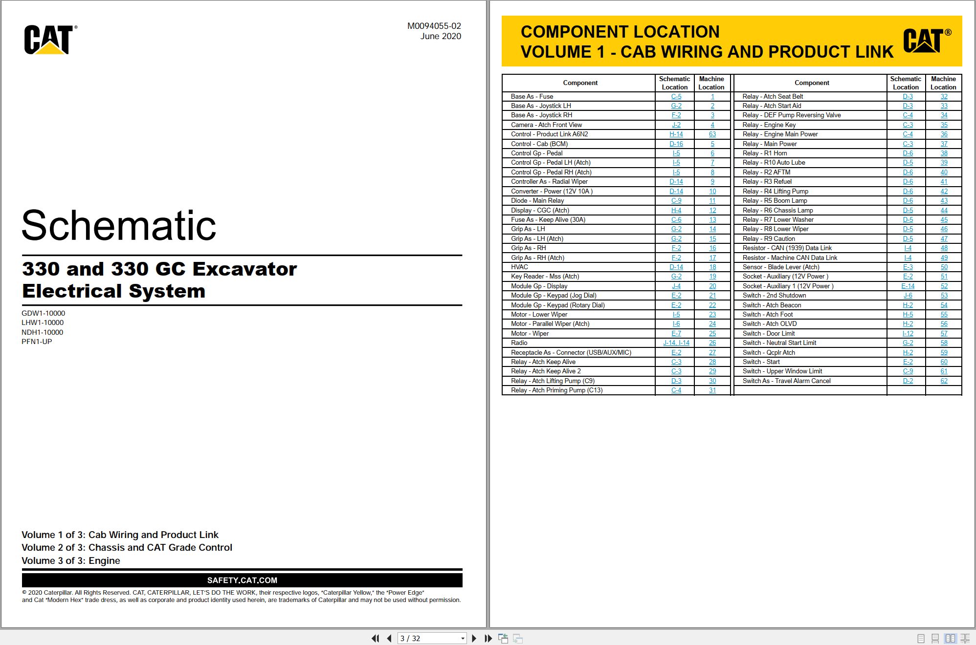 CAT Excavator 330 Electrical Hydraulic Schematic (1)