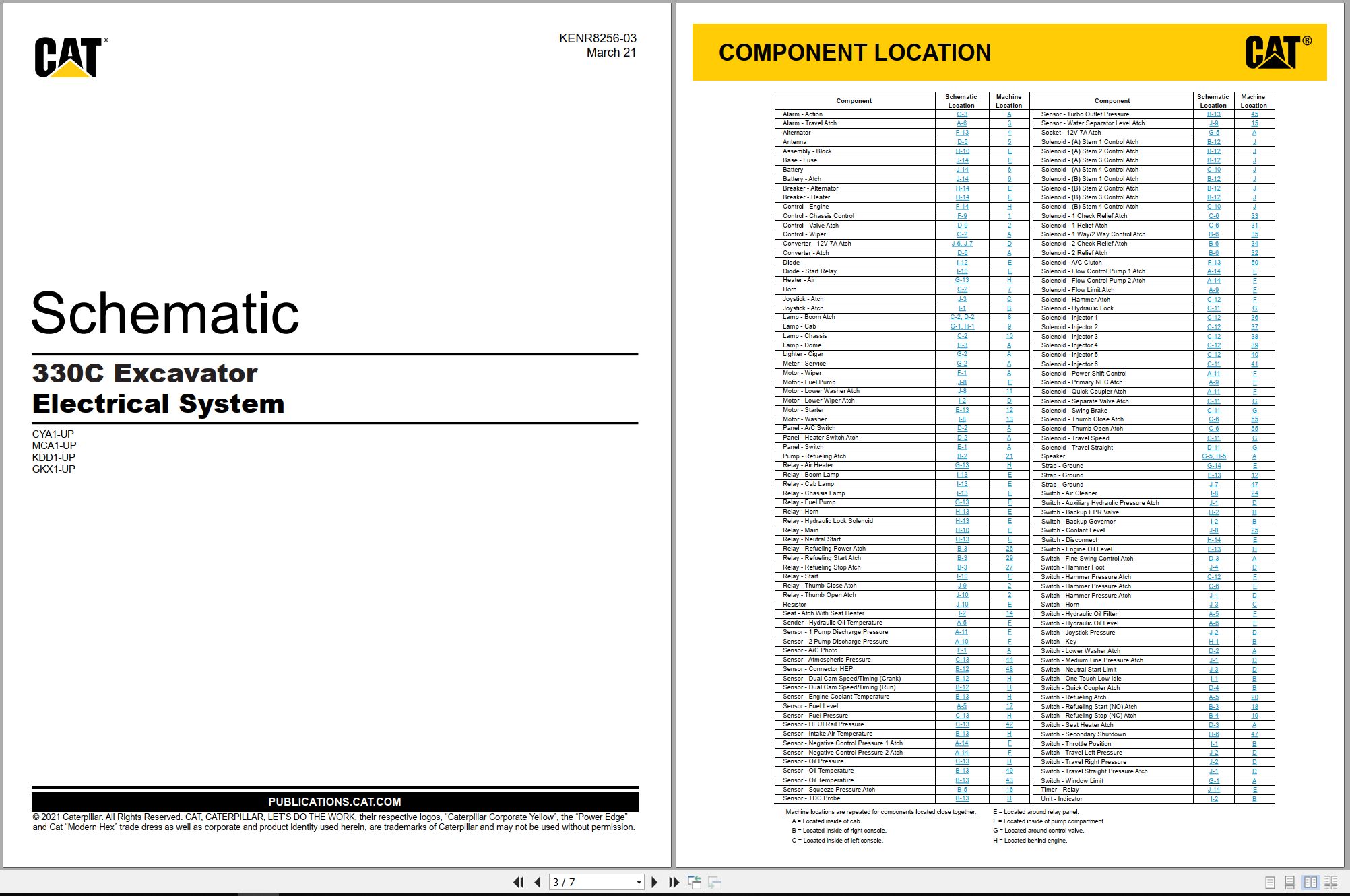 CAT Excavator 330C Electrical Hydraulic Schematic (1)