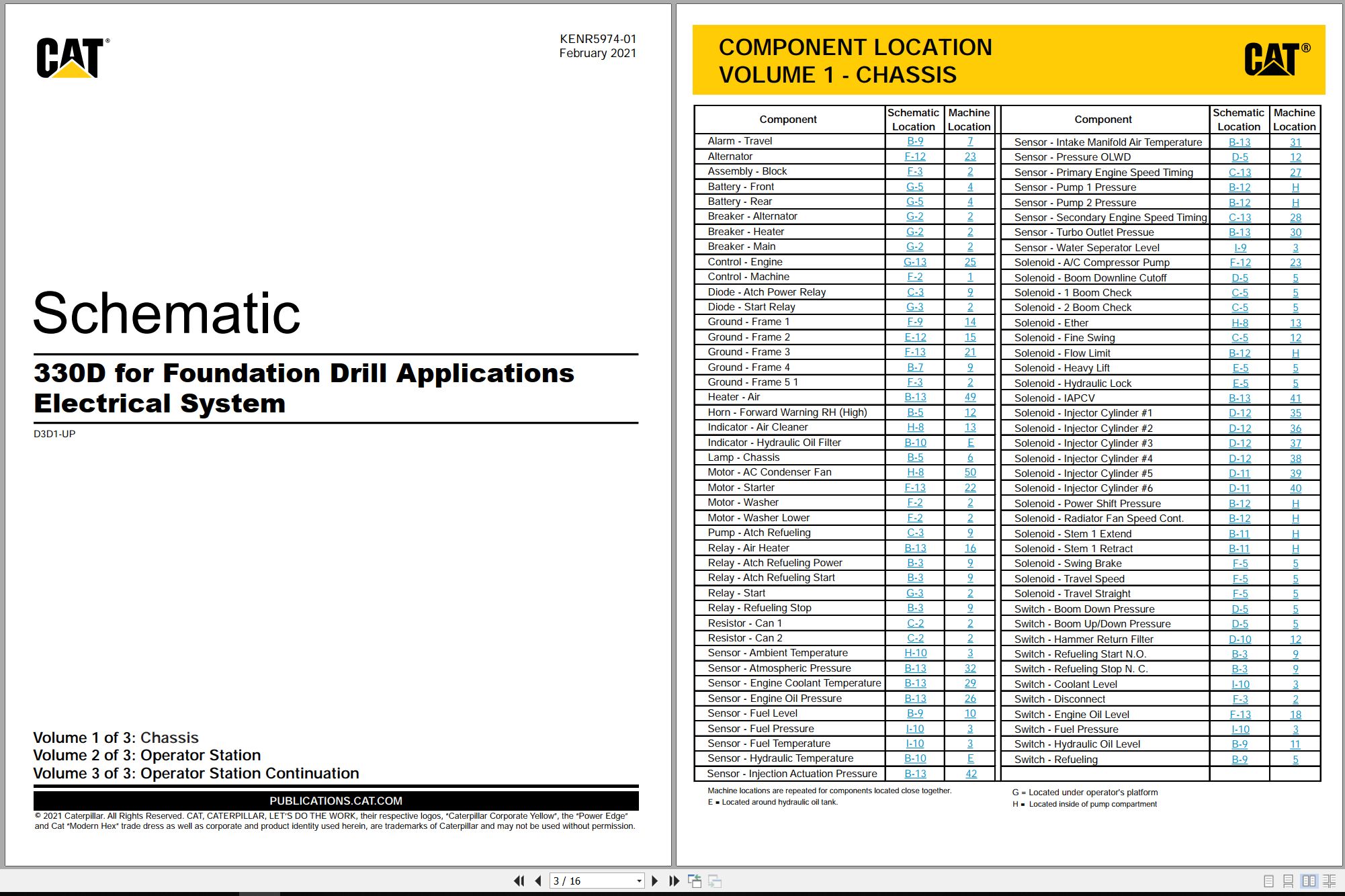 CAT Excavator 330D Electrical Hydraulic Schematic (1)